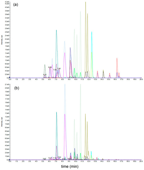 Molecules 24 00627 g0a3