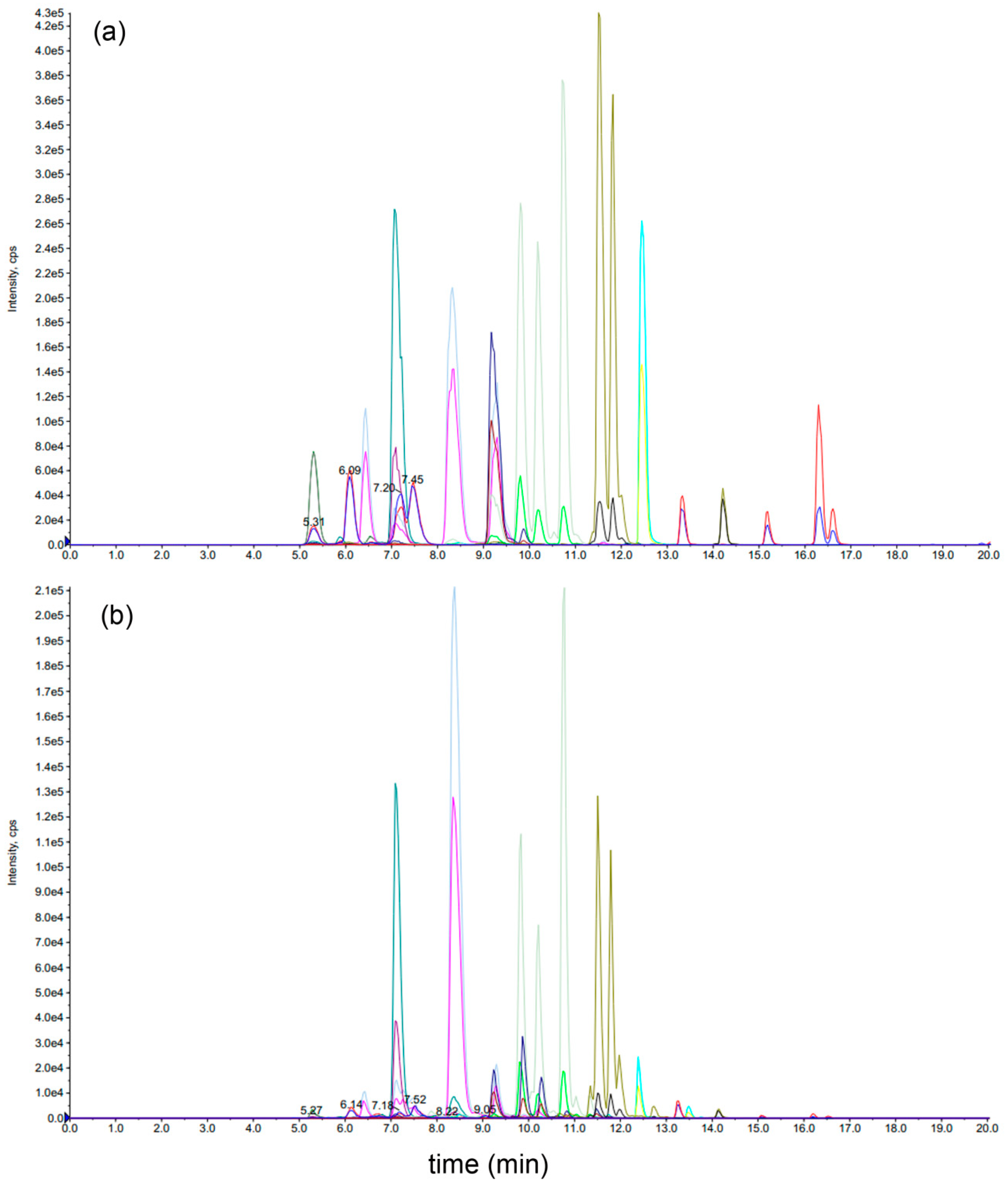 Molecules 24 00627 g0a3