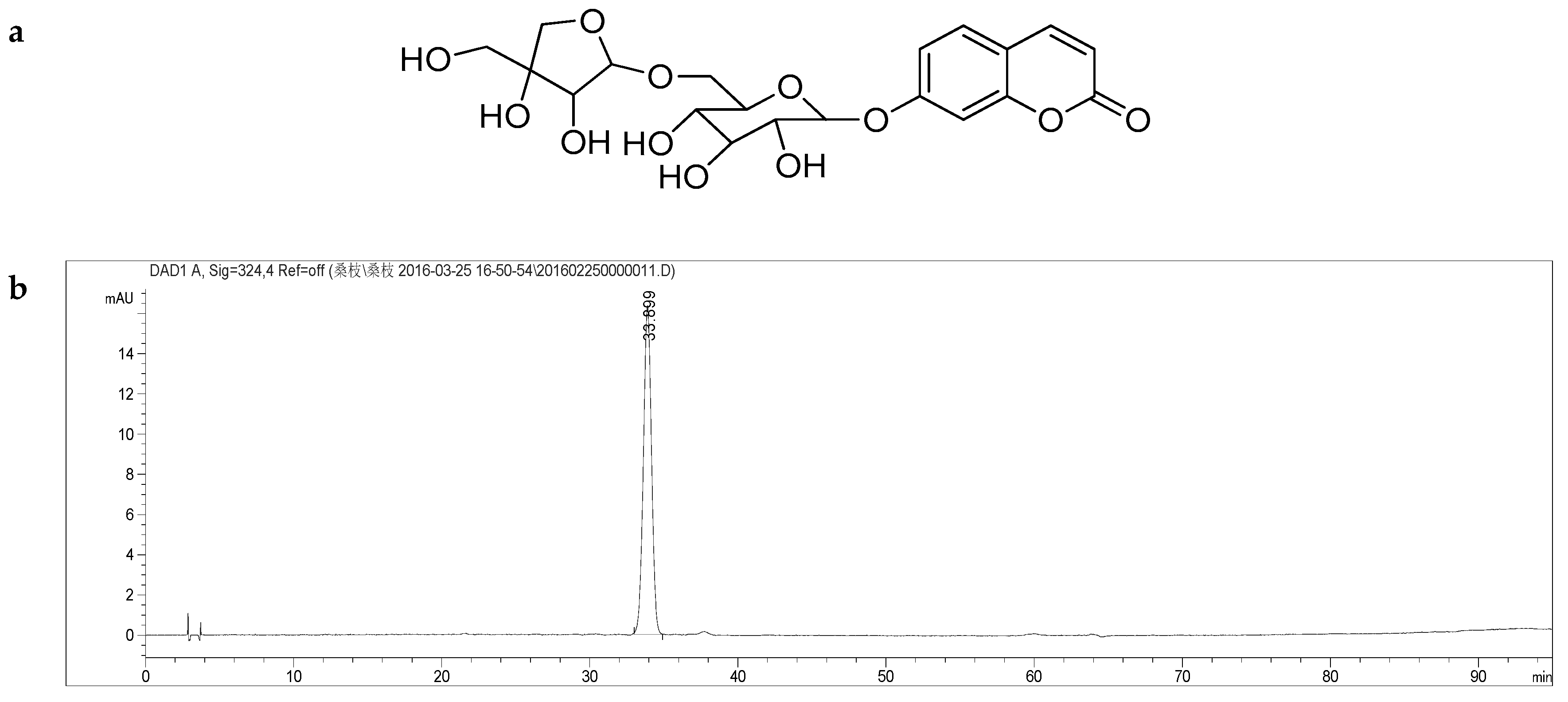Molecules 24 00629 g001