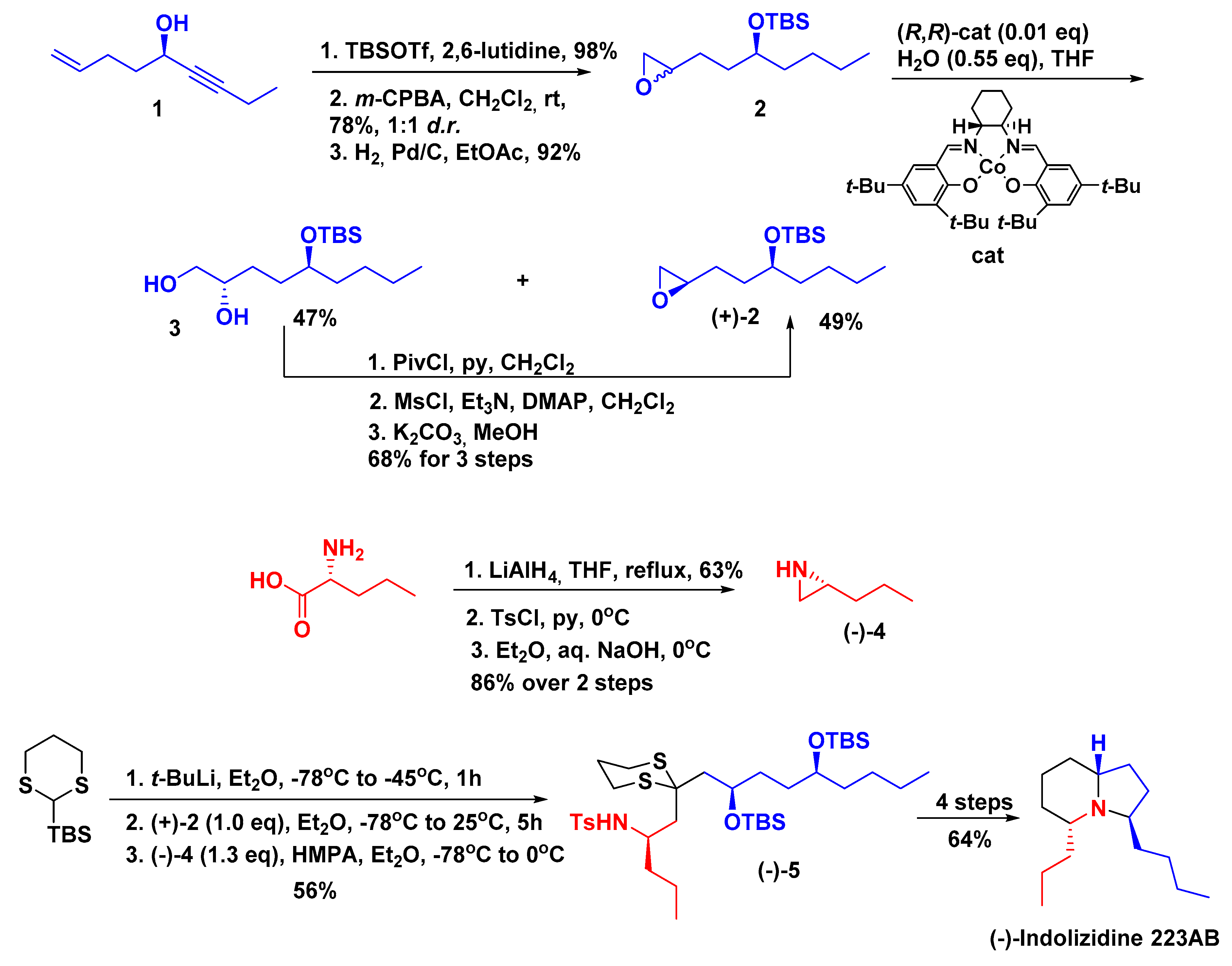 Molecules 24 00630 sch001 Molecules 24 00630 sch001