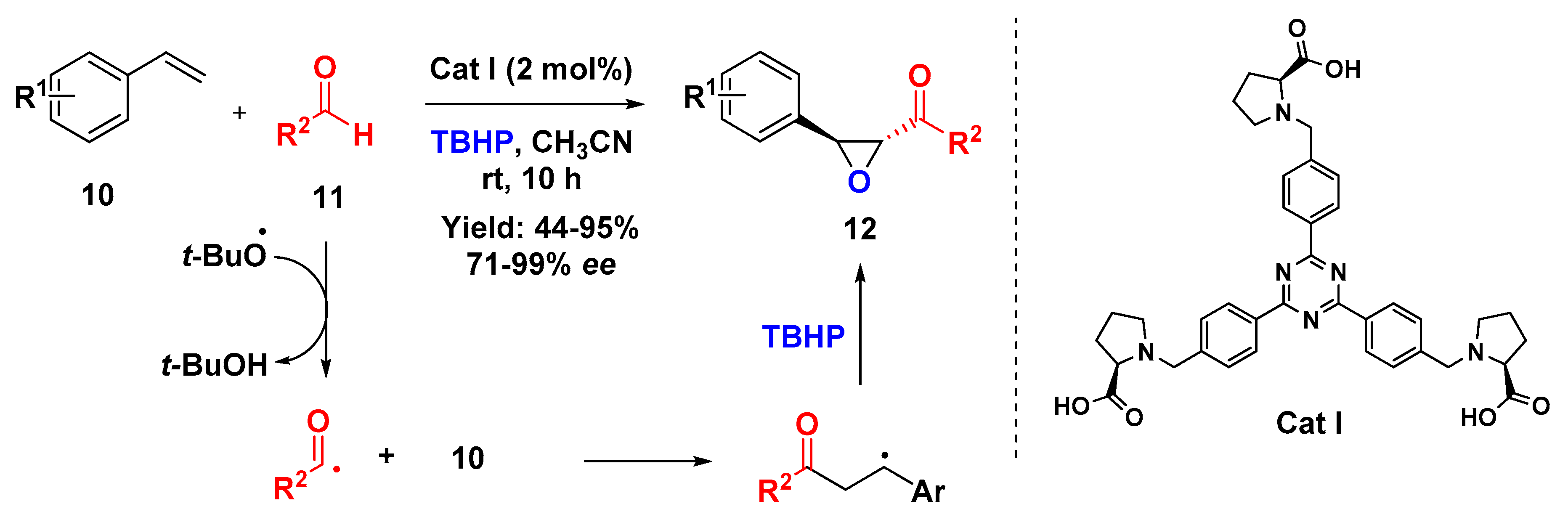 Molecules 24 00630 sch003 Molecules 24 00630 sch003