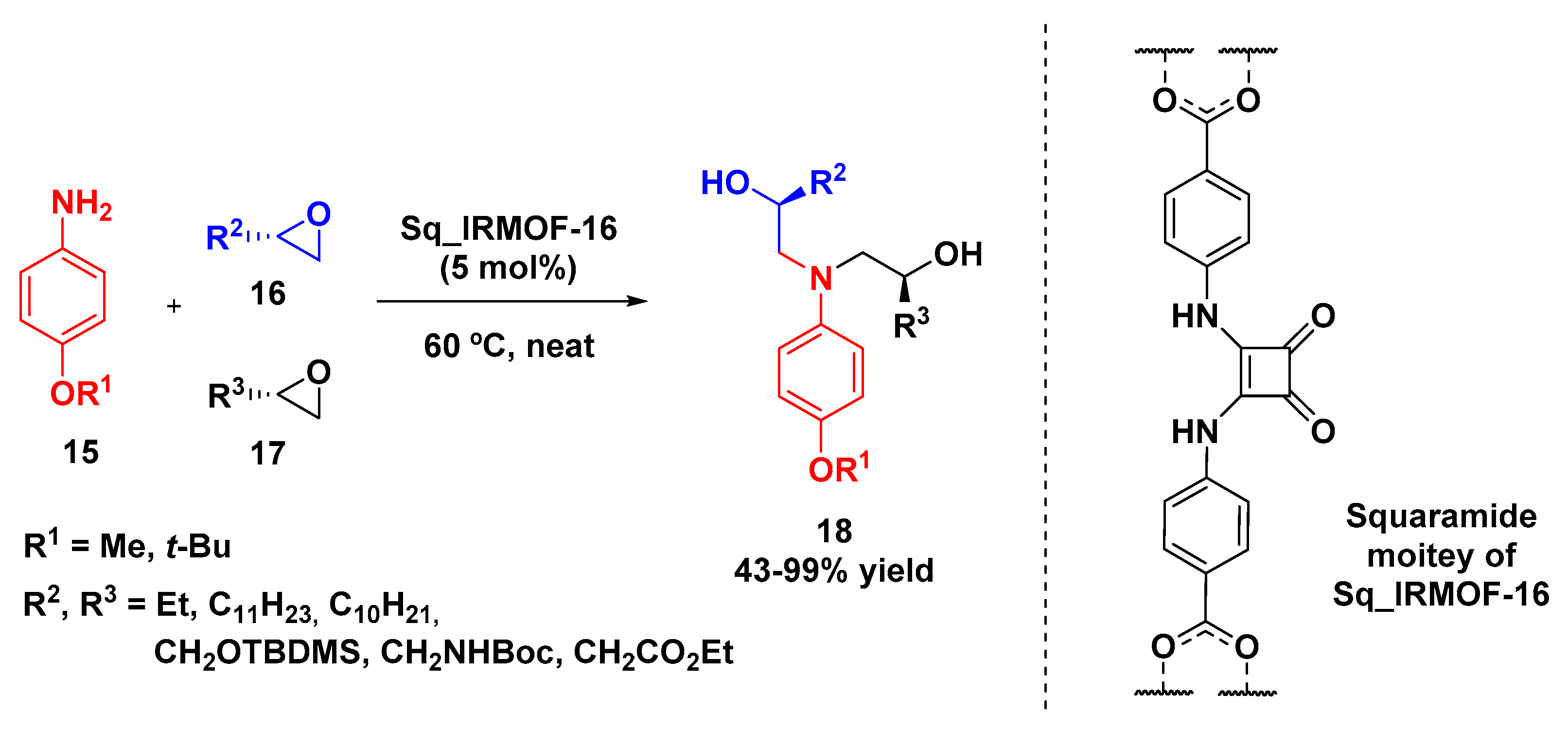 Molecules 24 00630 sch005 Molecules 24 00630 sch005