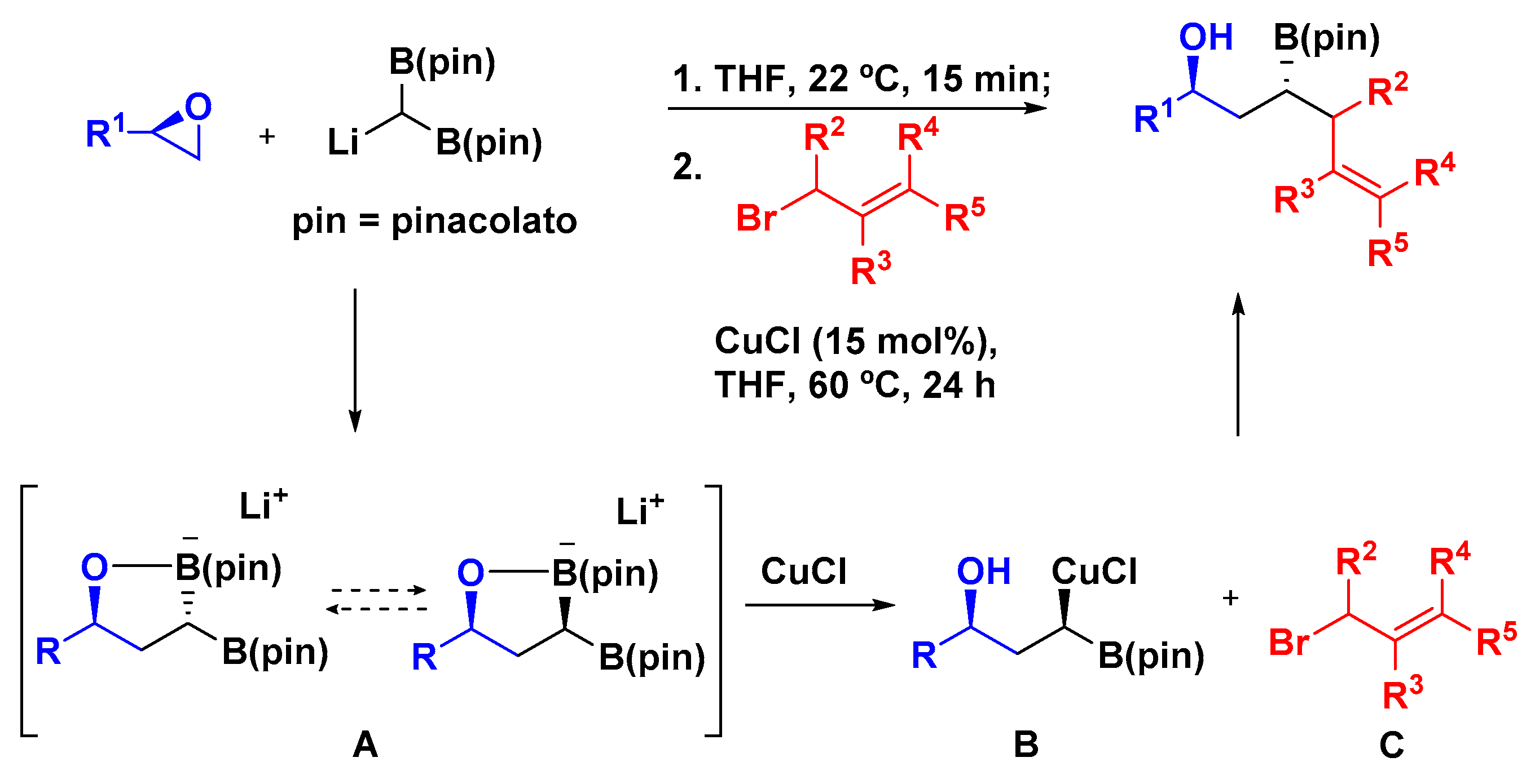 Molecules 24 00630 sch007 Molecules 24 00630 sch007