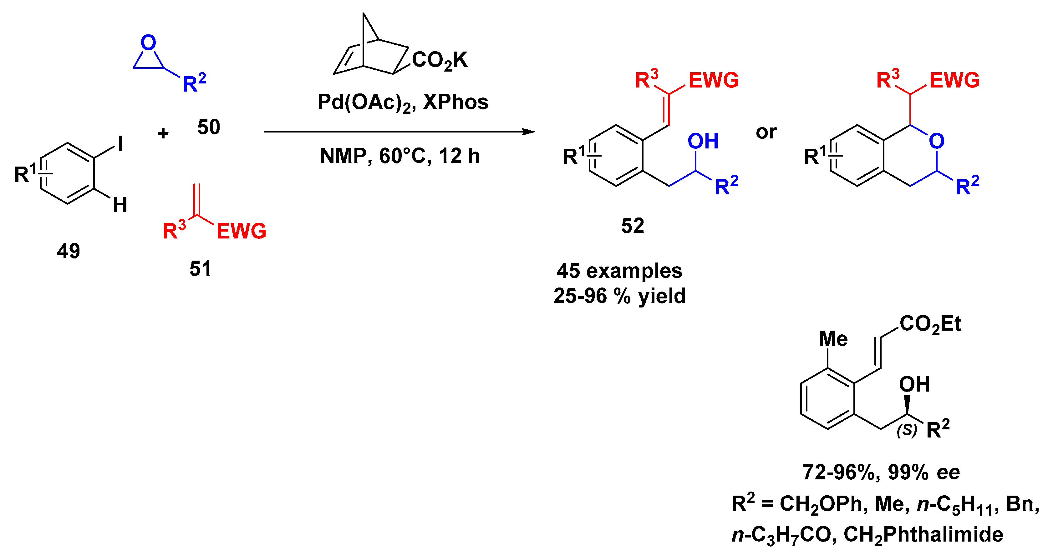 Molecules 24 00630 sch013 Molecules 24 00630 sch013