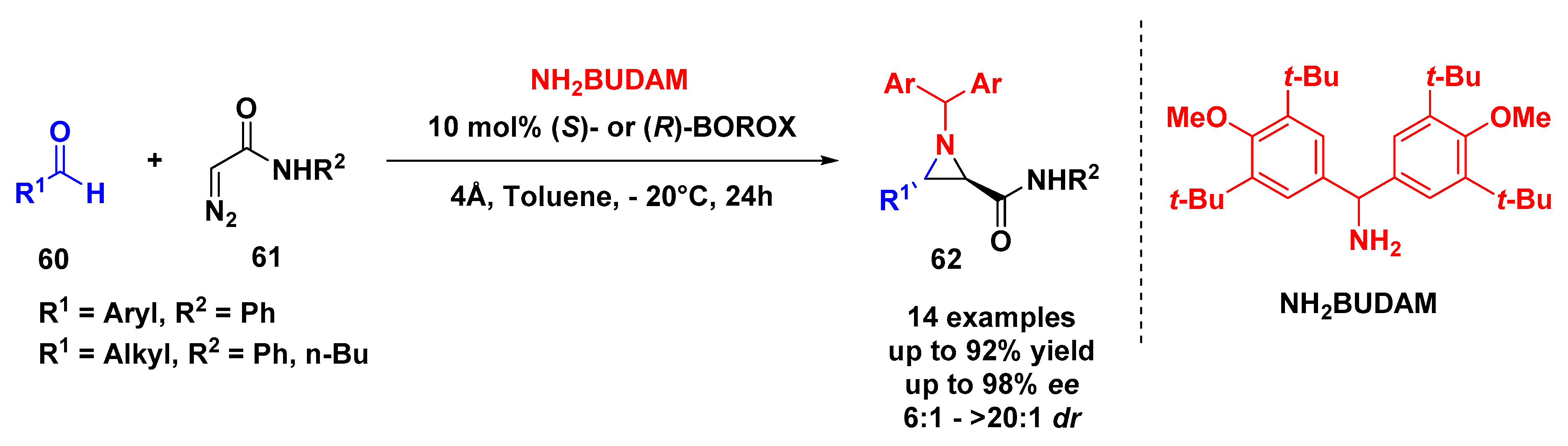 Molecules 24 00630 sch016 Molecules 24 00630 sch016