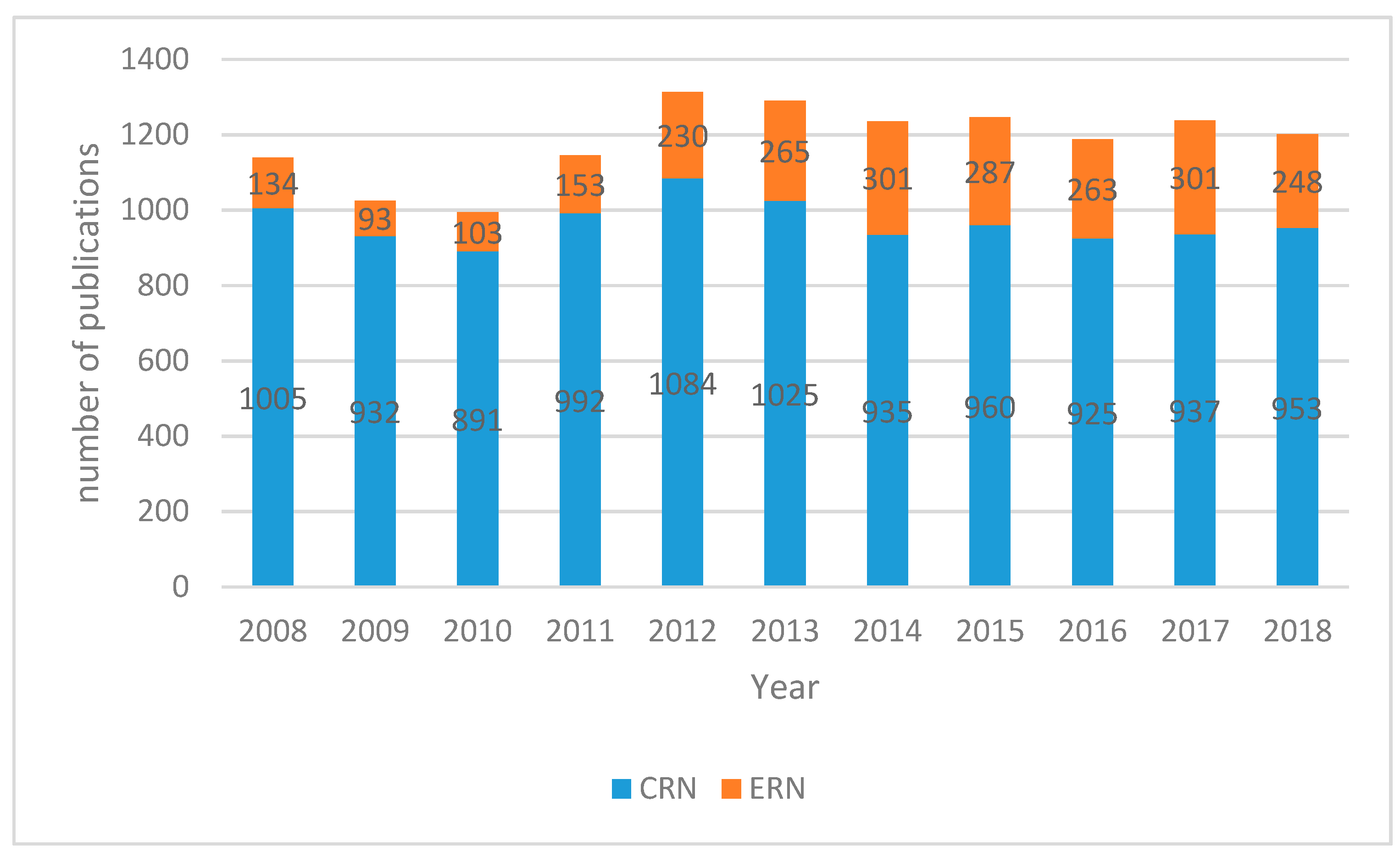 Molecules 24 00640 g001