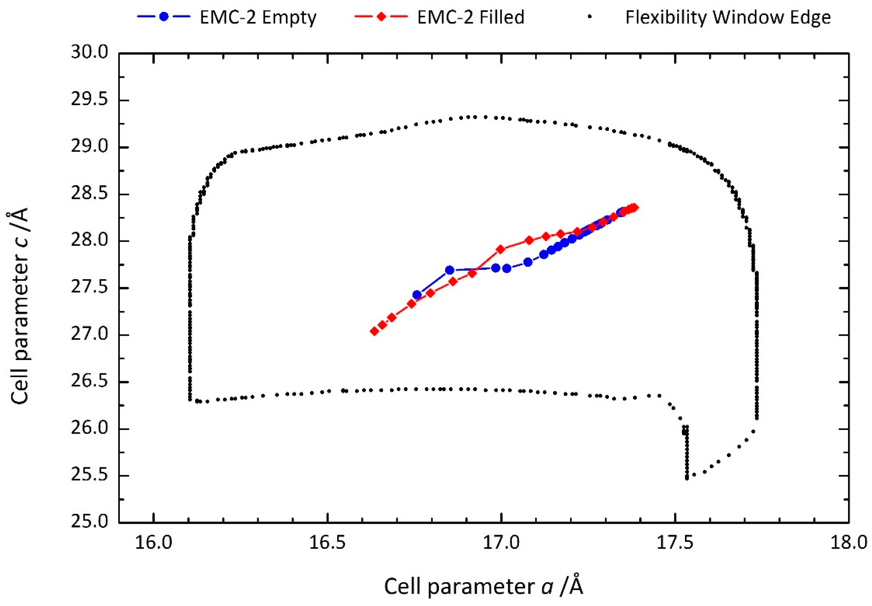 Molecules 24 00641 g002