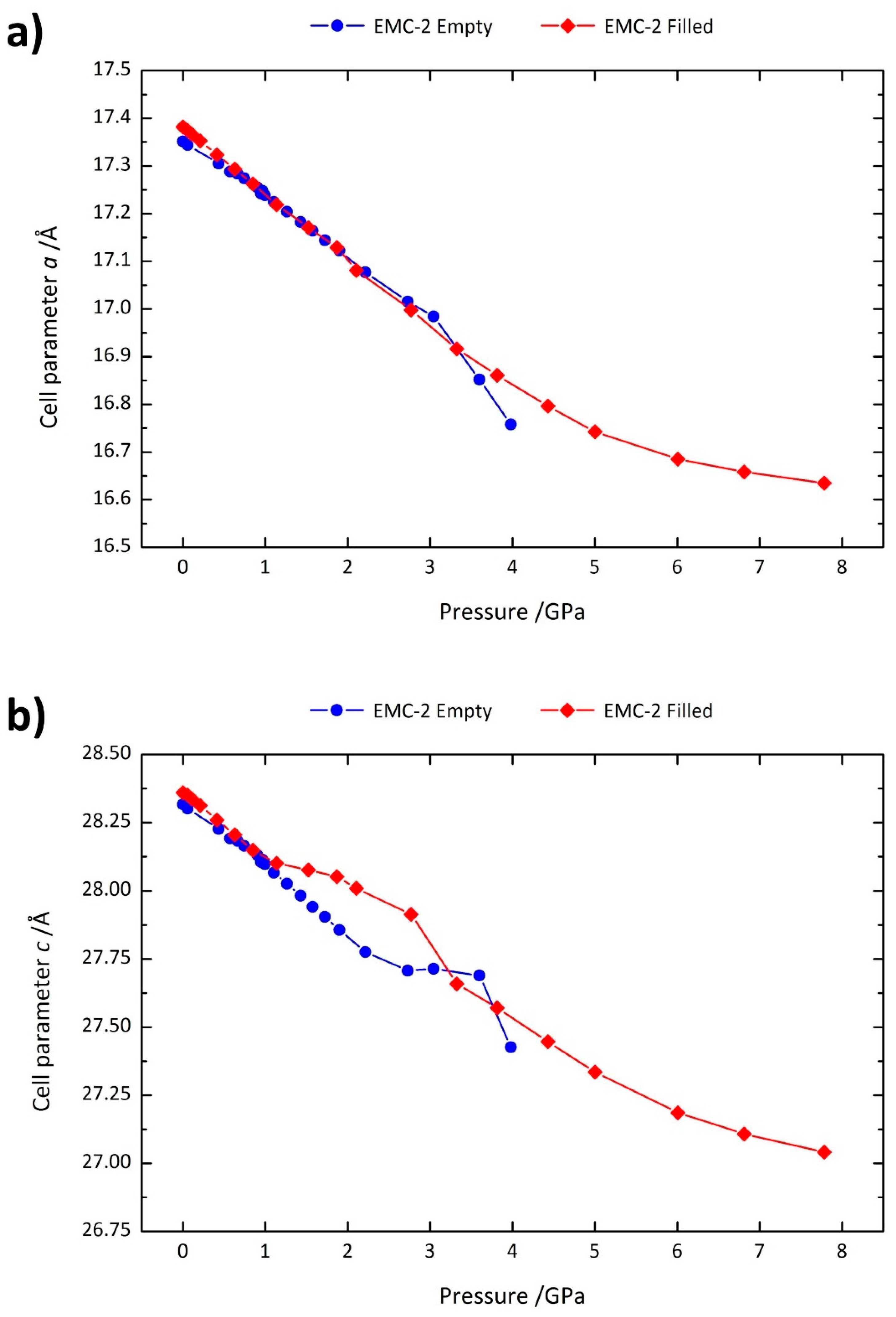 Molecules 24 00641 g003