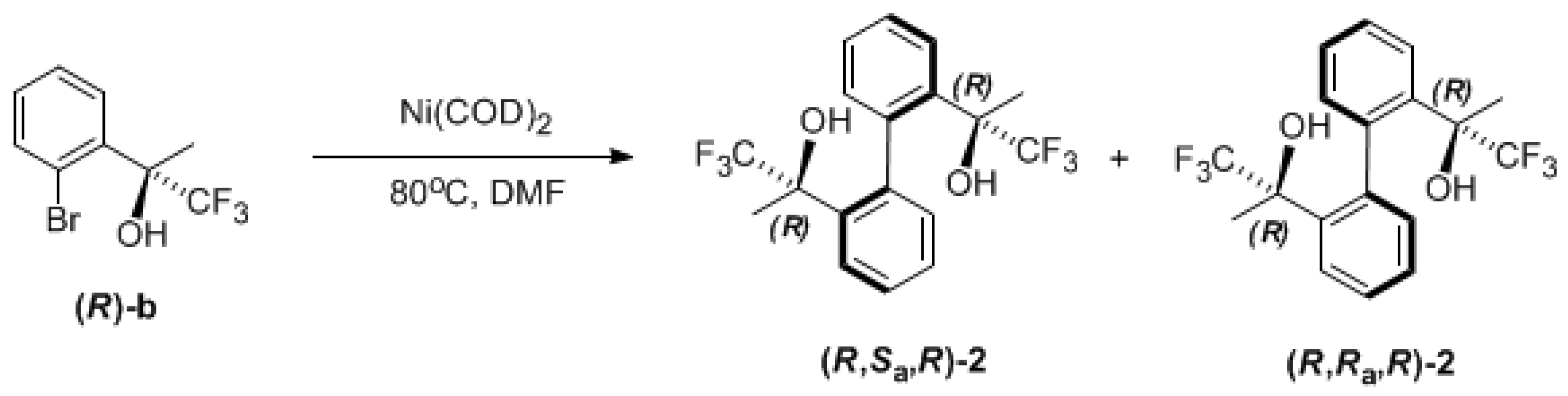 Molecules 24 00643 sch003