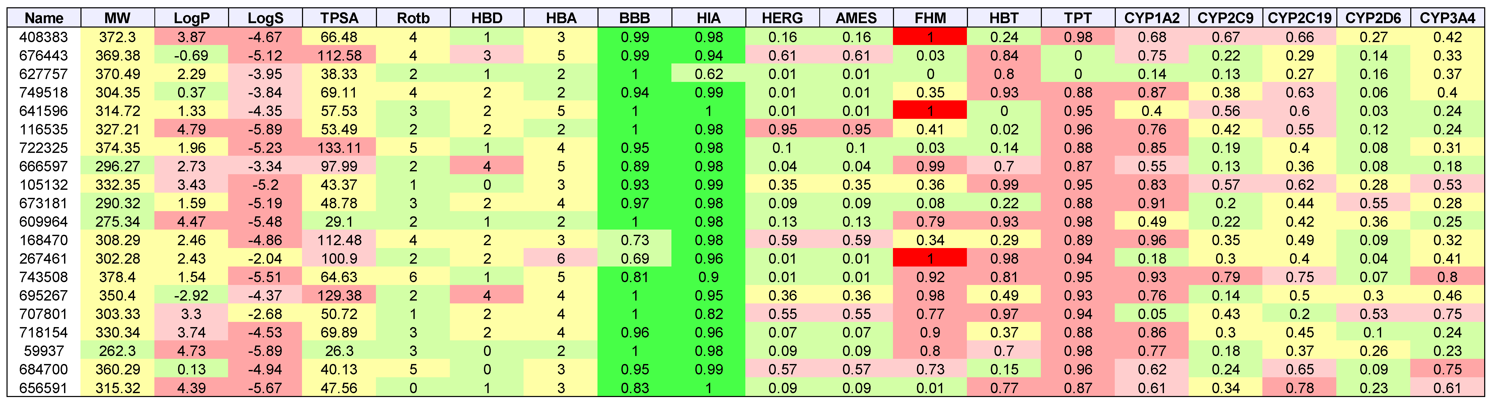 Molecules 24 00645 i001 Molecules 24 00645 i001