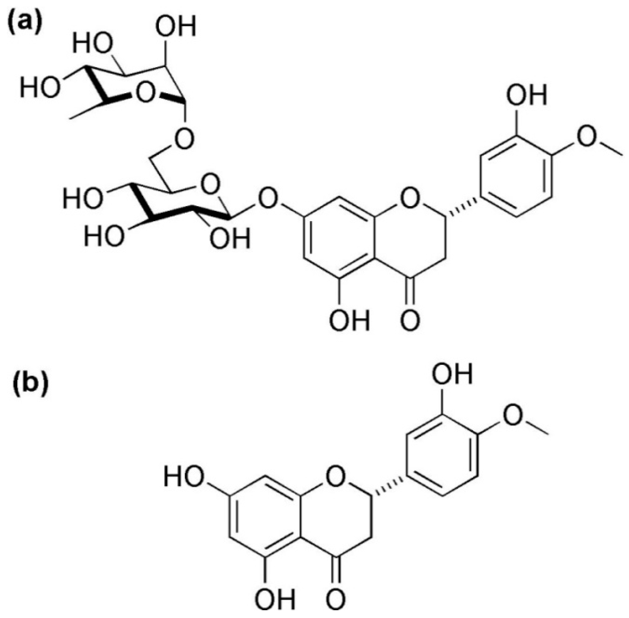 Molecules 24 00648 g001 Molecules 24 00648 g001