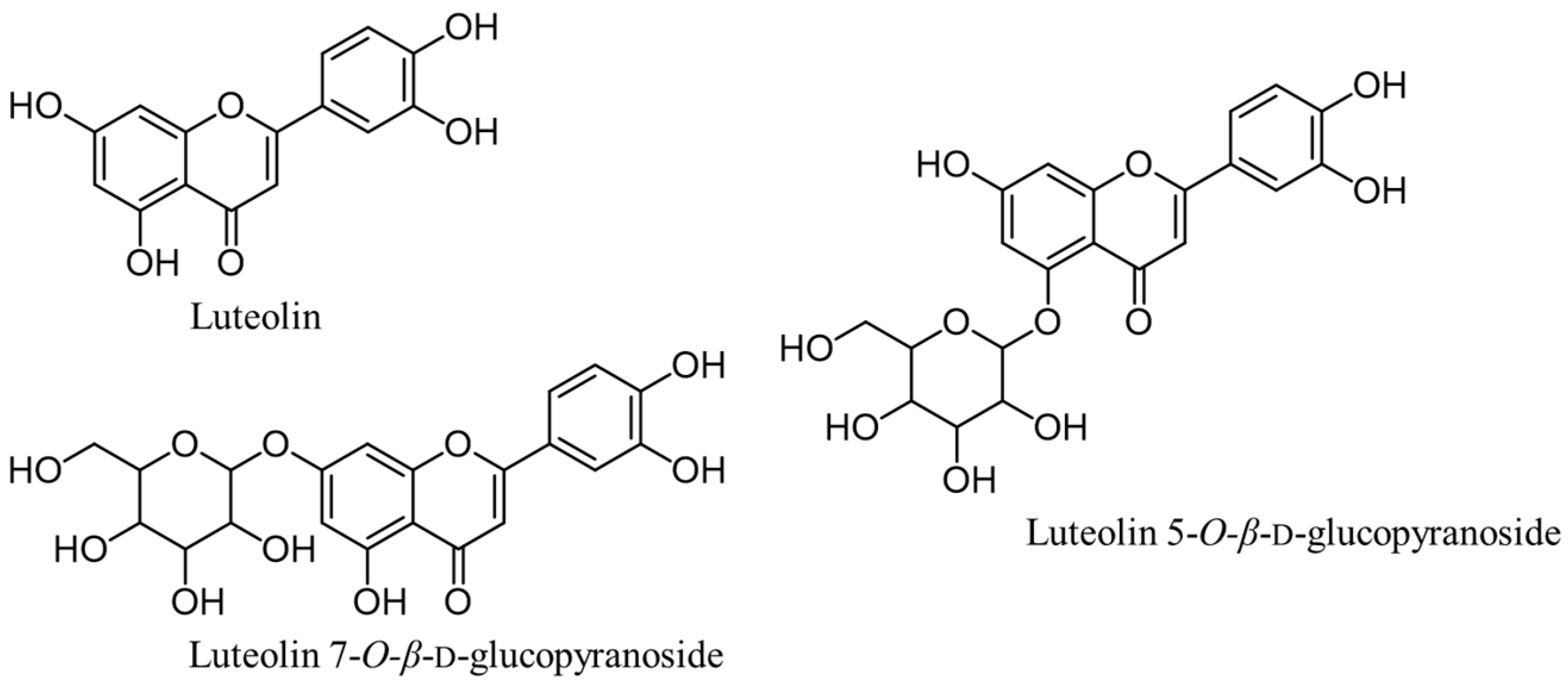 Molecules 24 00649 g001 Molecules 24 00649 g001