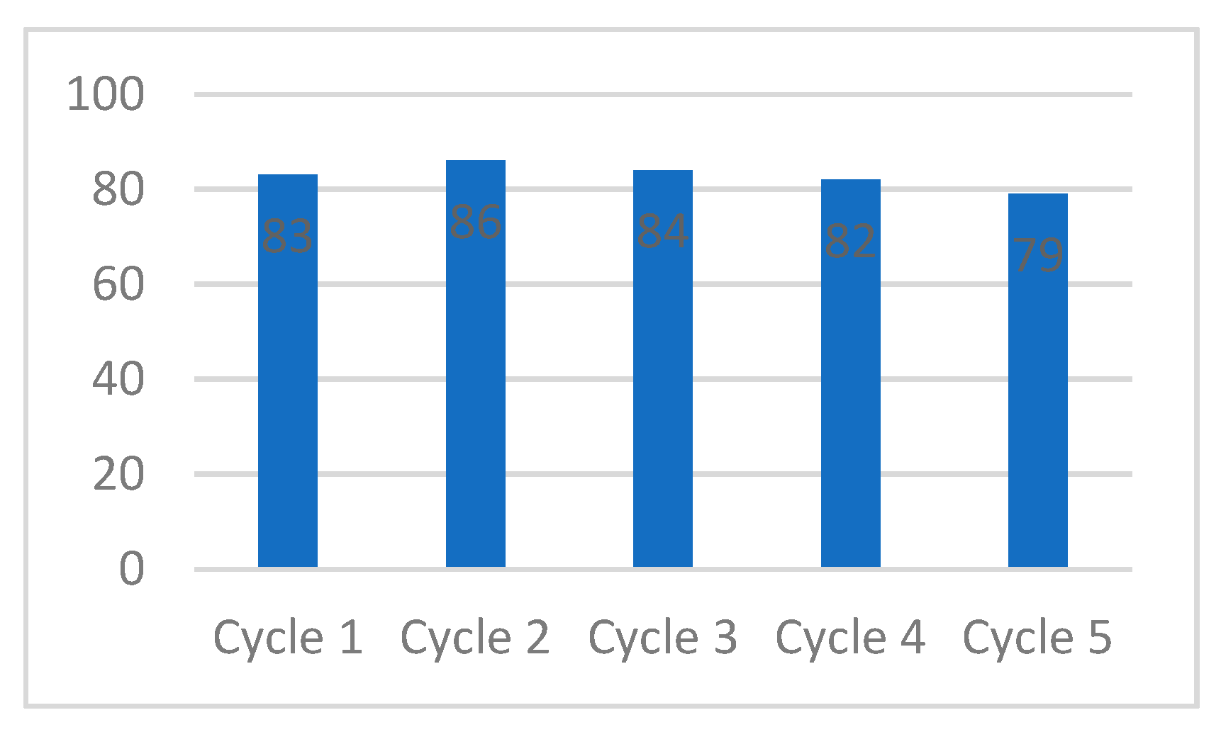 Molecules 24 00652 g001