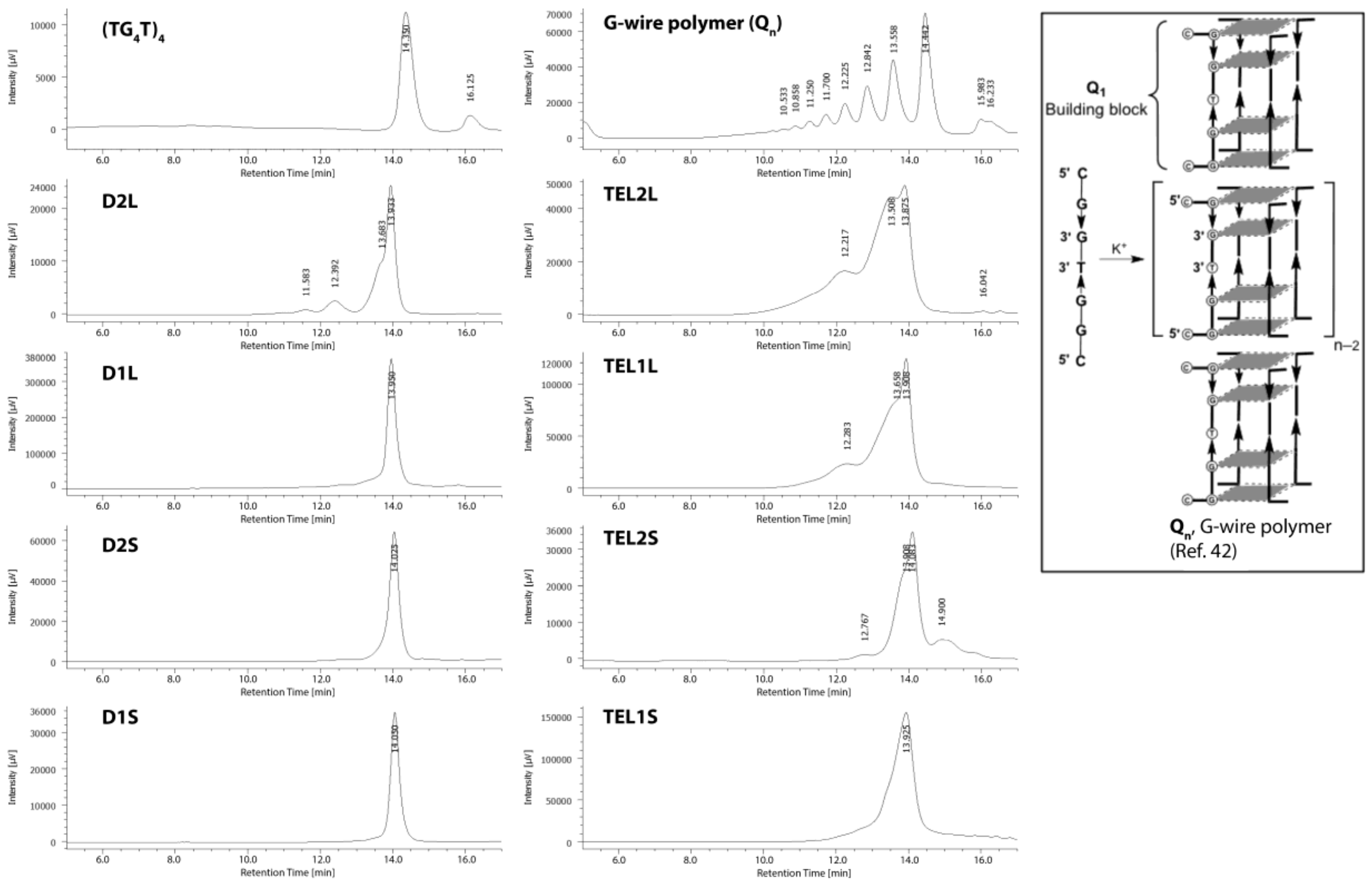 Molecules 24 00654 g003