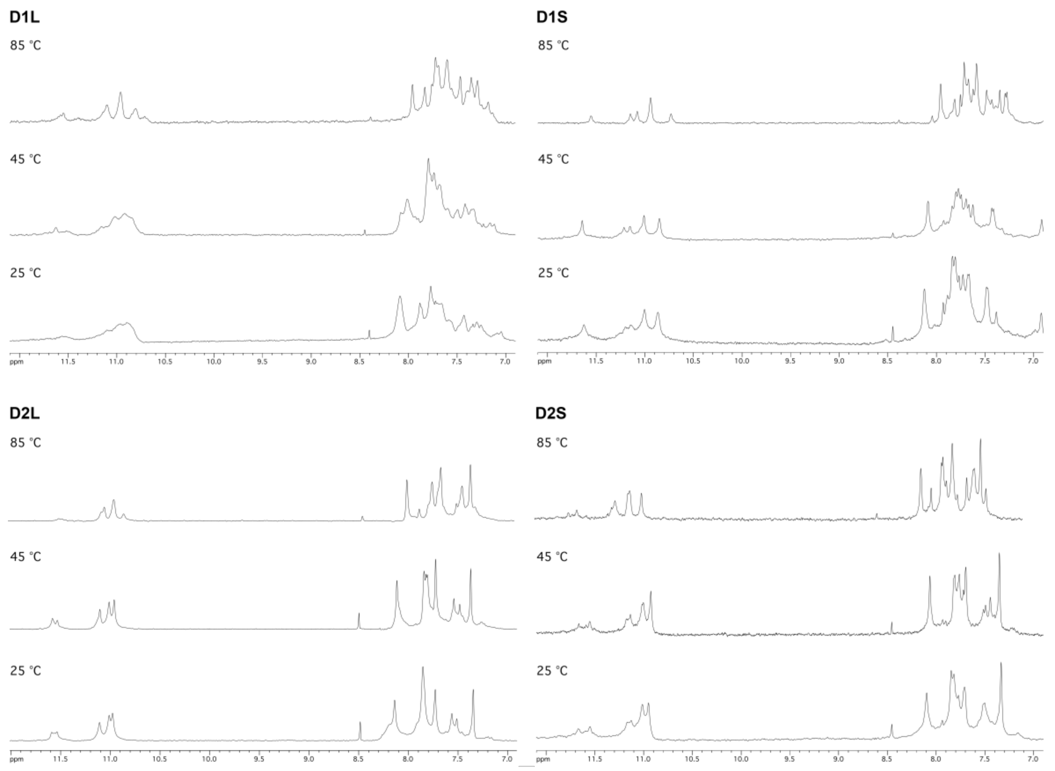 Molecules 24 00654 g005
