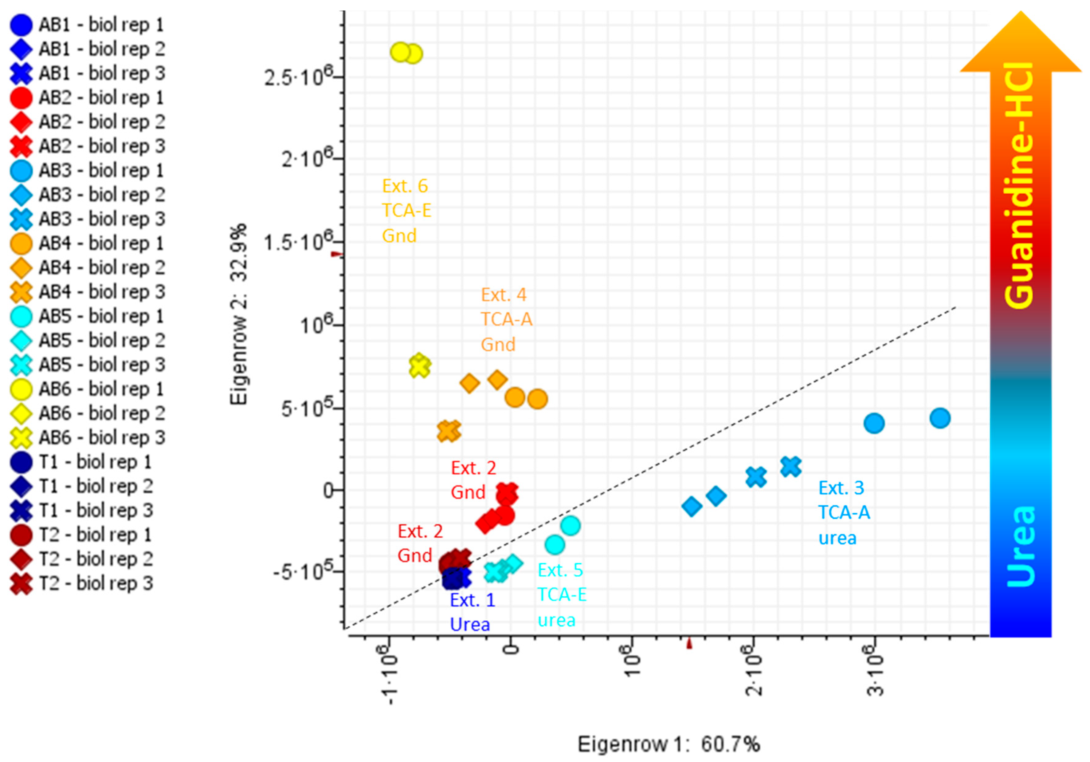 Molecules 24 00659 g002