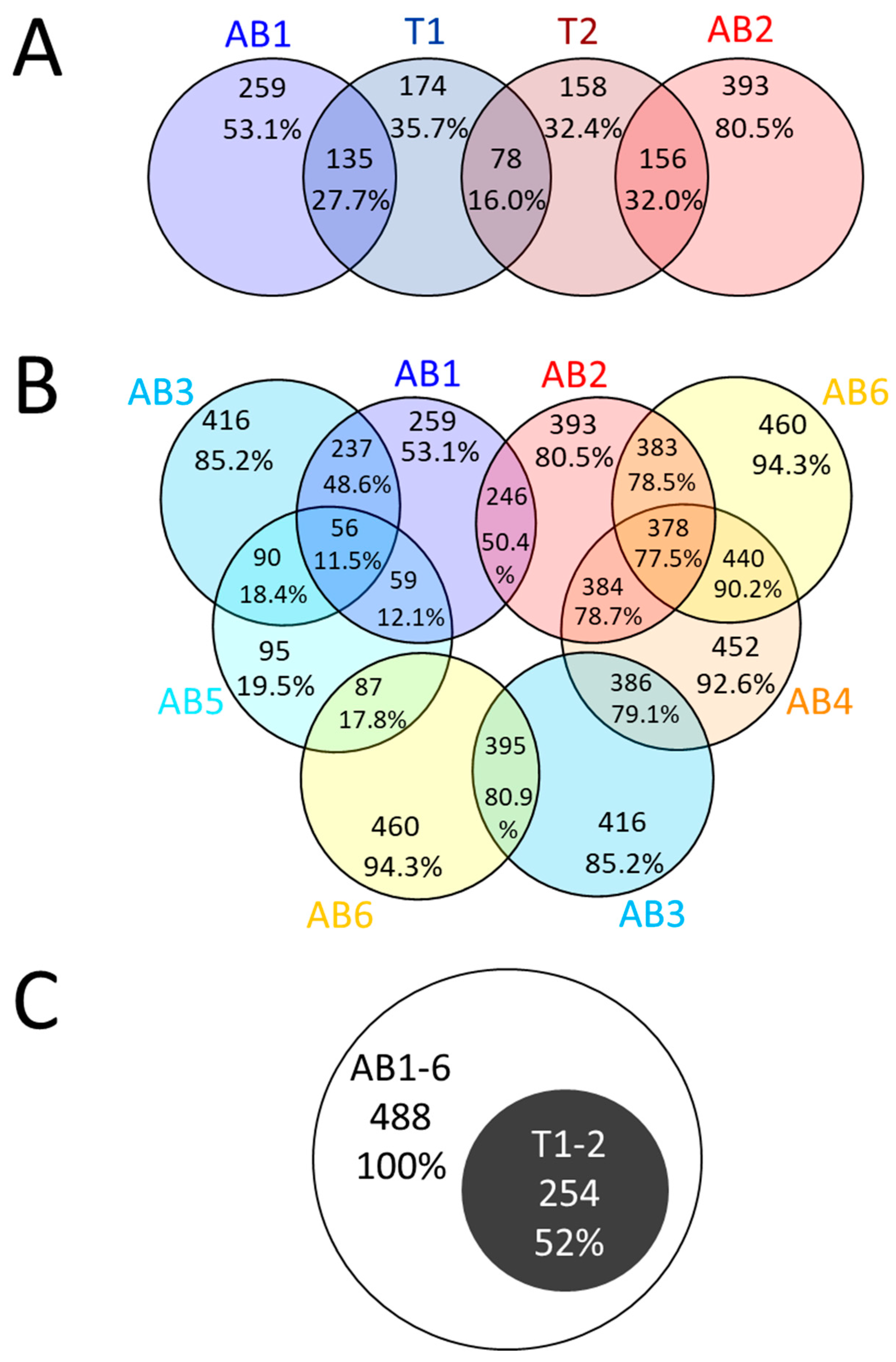 Molecules 24 00659 g004