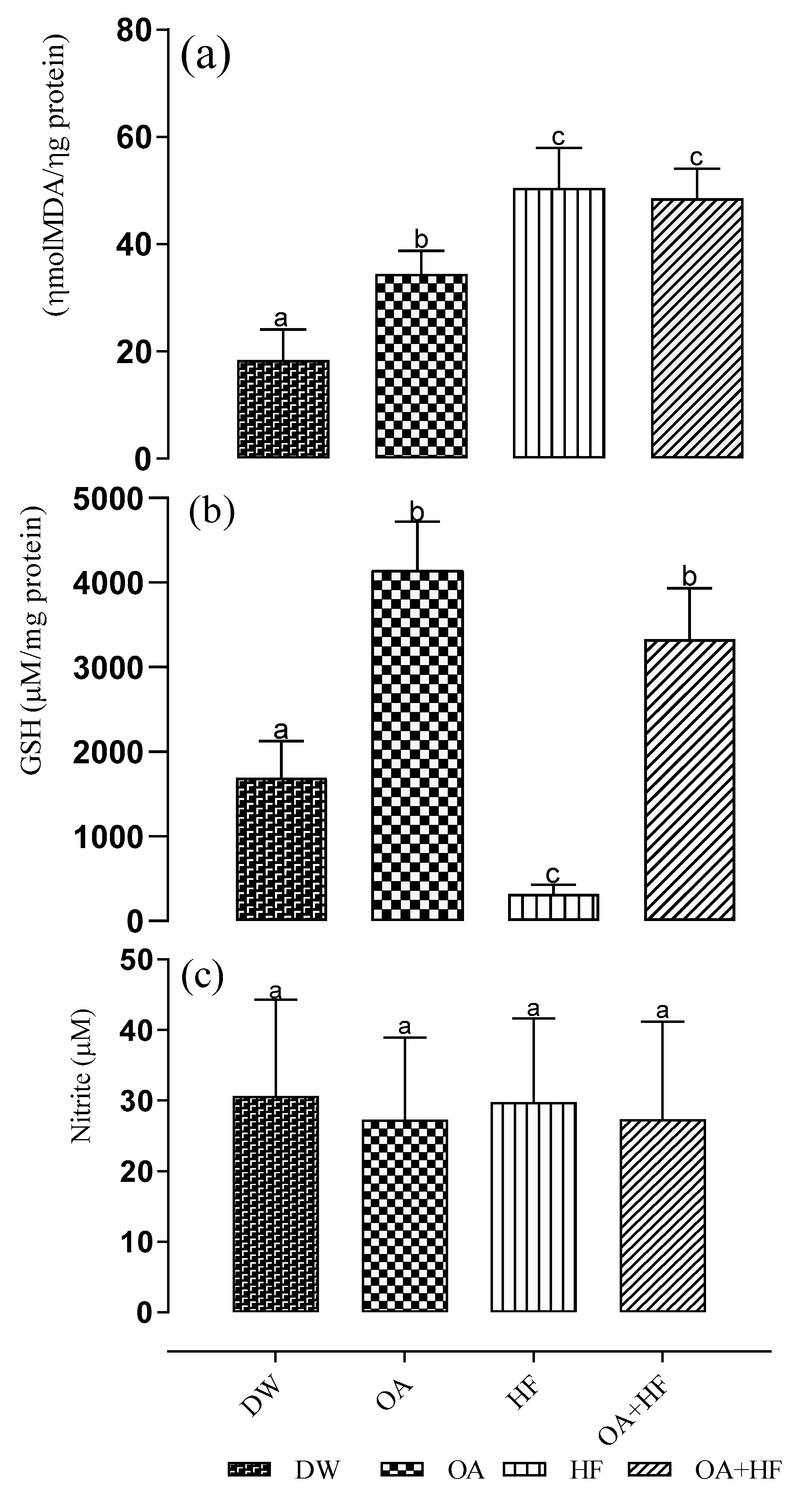 Molecules 24 00661 g002