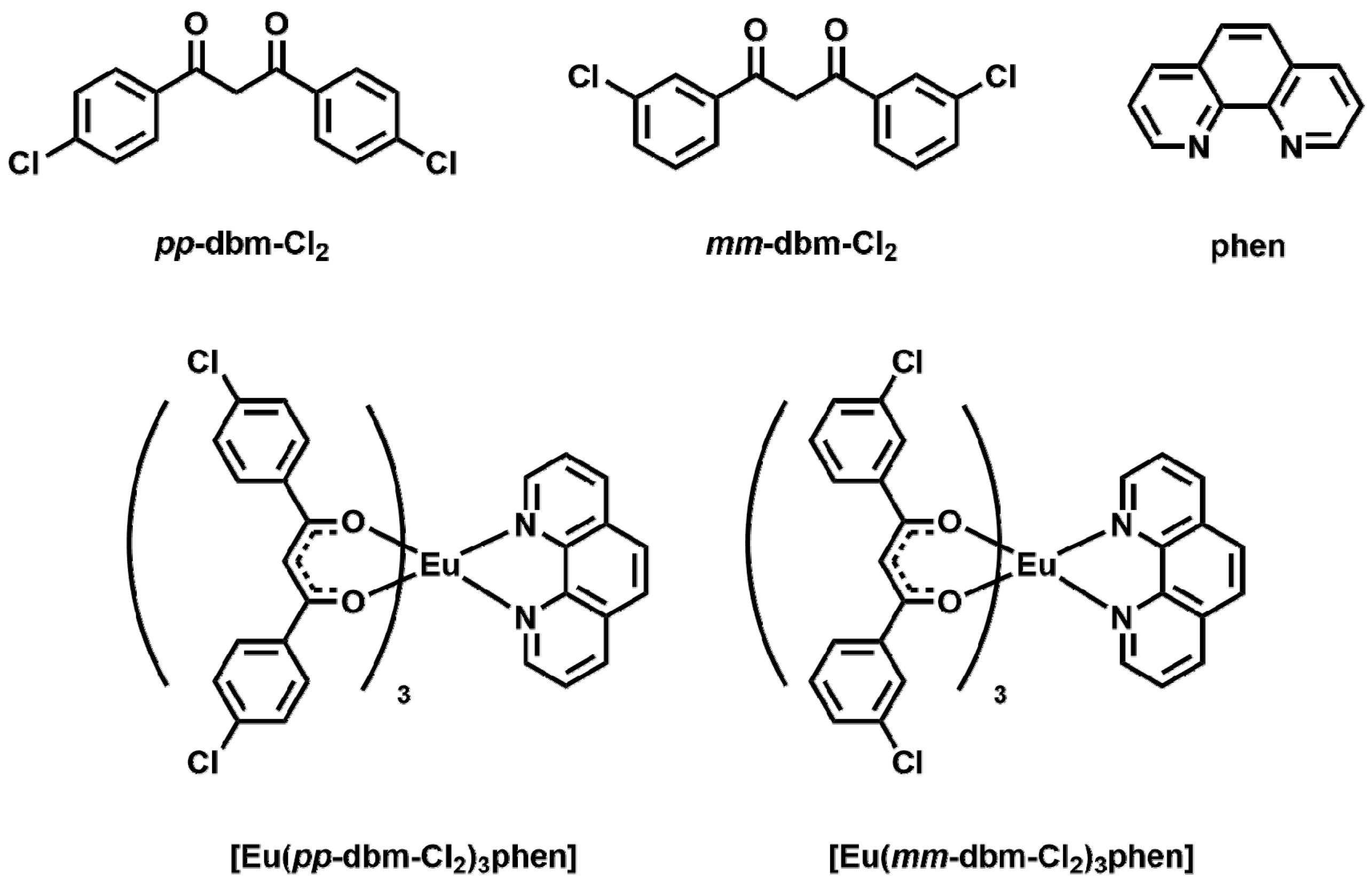 Molecules 24 00662 g001