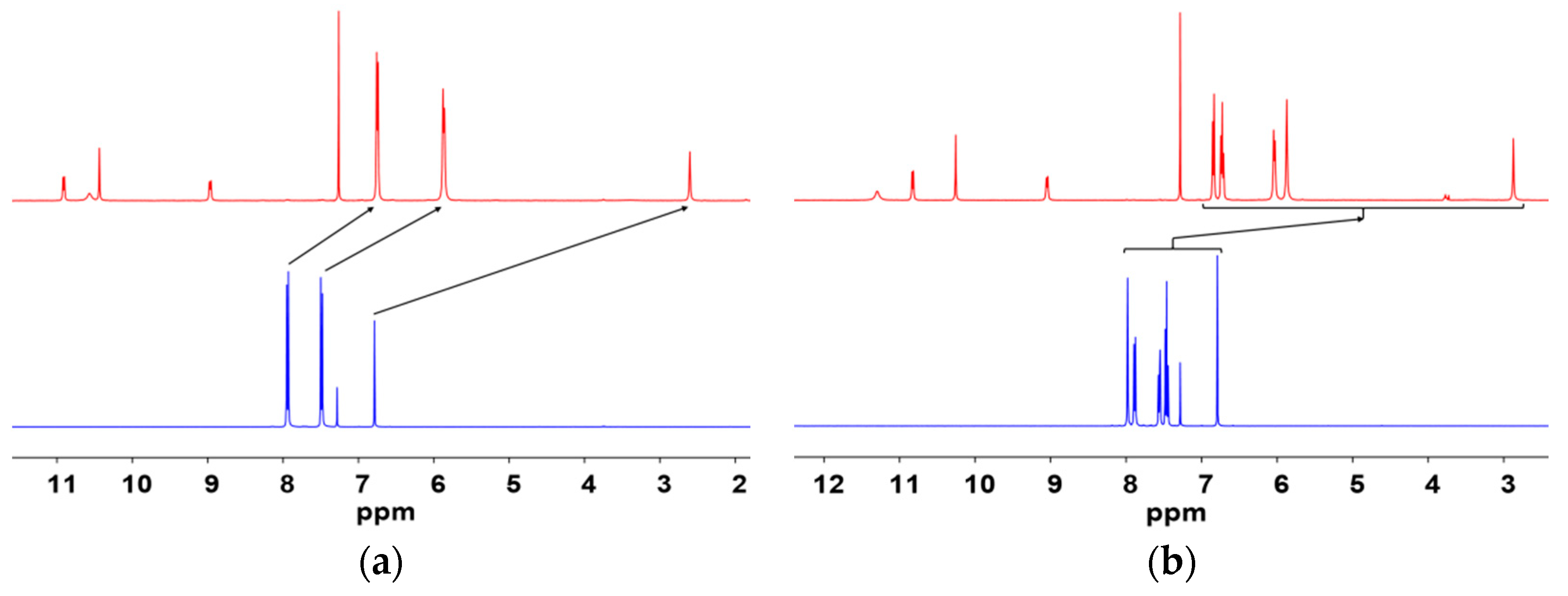 Molecules 24 00662 g002