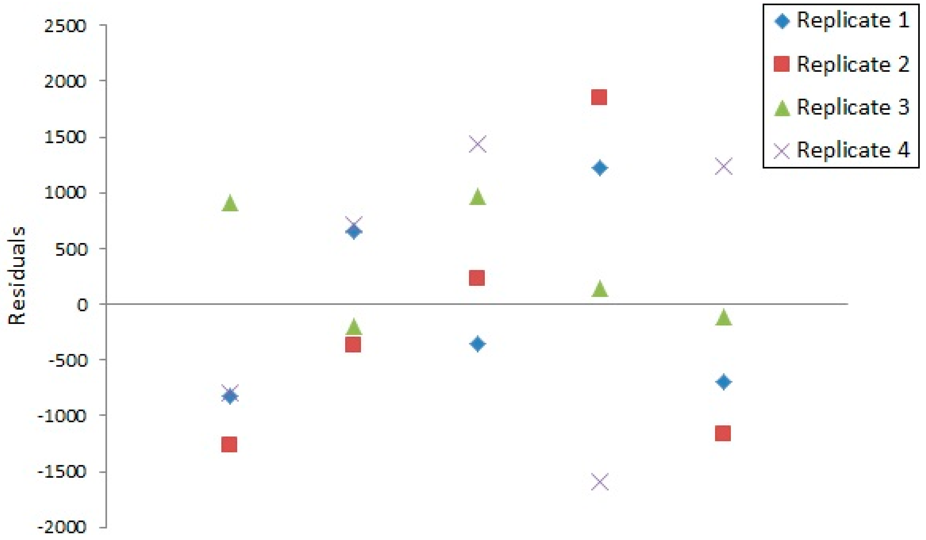 Molecules 24 00668 g001