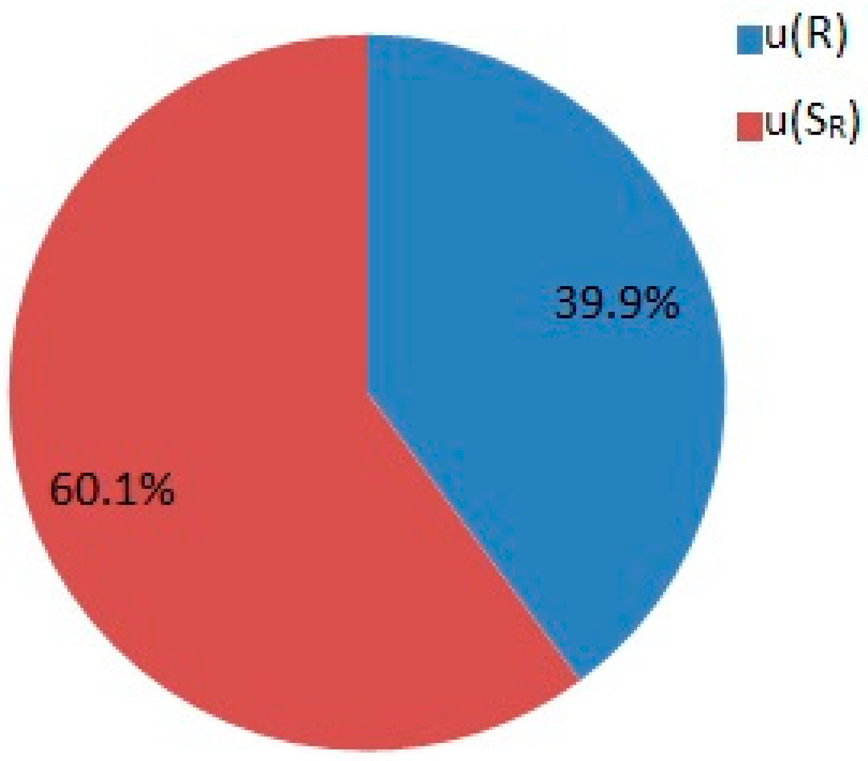 Molecules 24 00668 g002