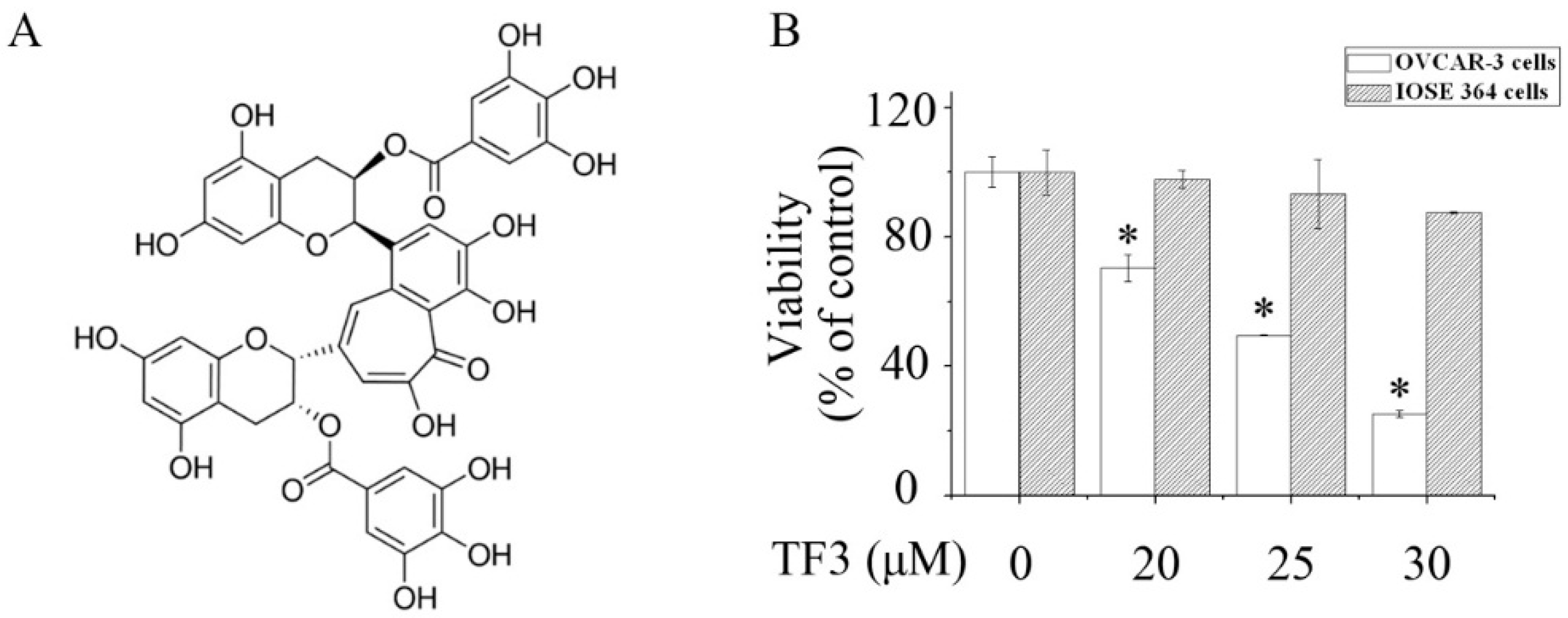 Molecules 24 00673 g001