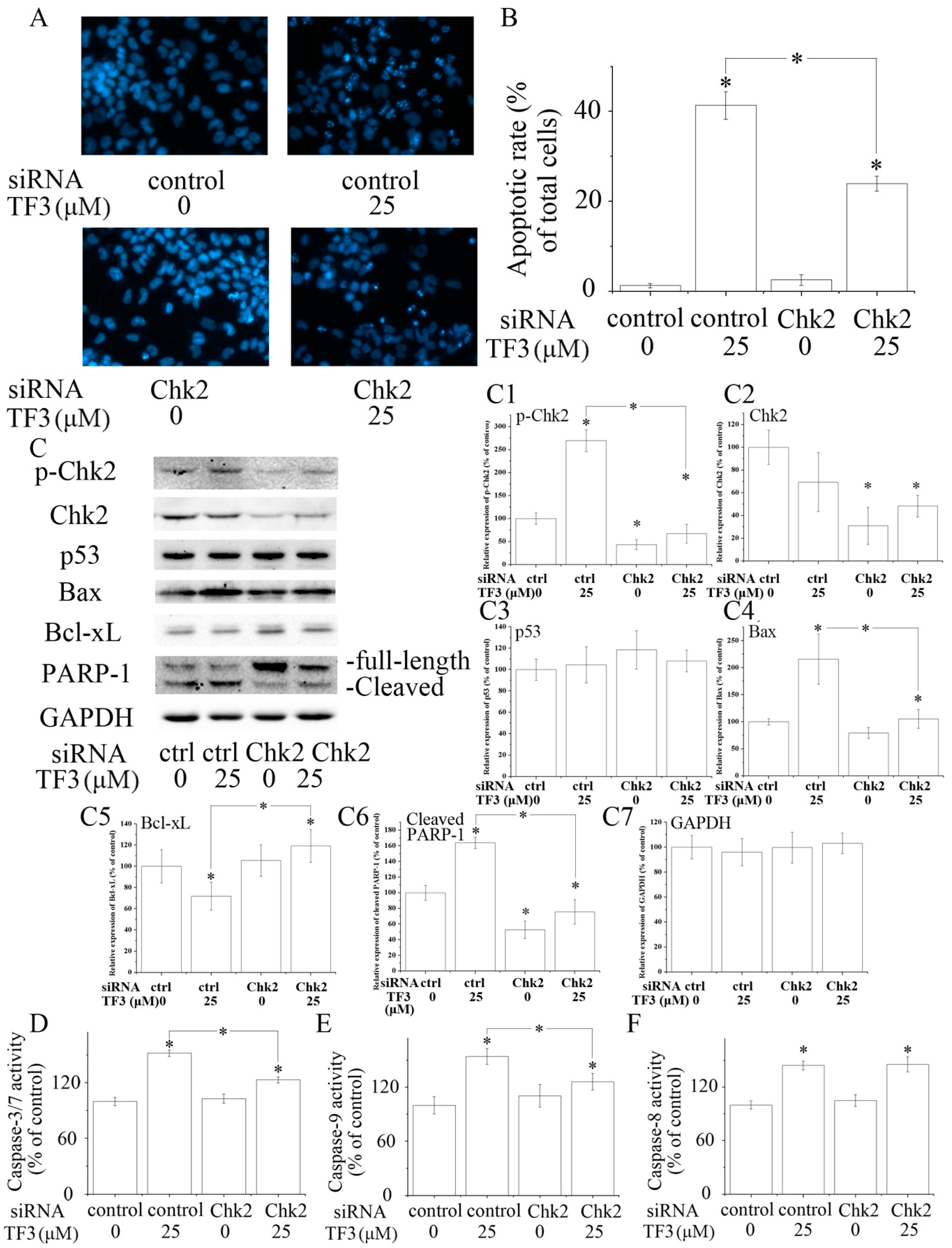 Molecules 24 00673 g003