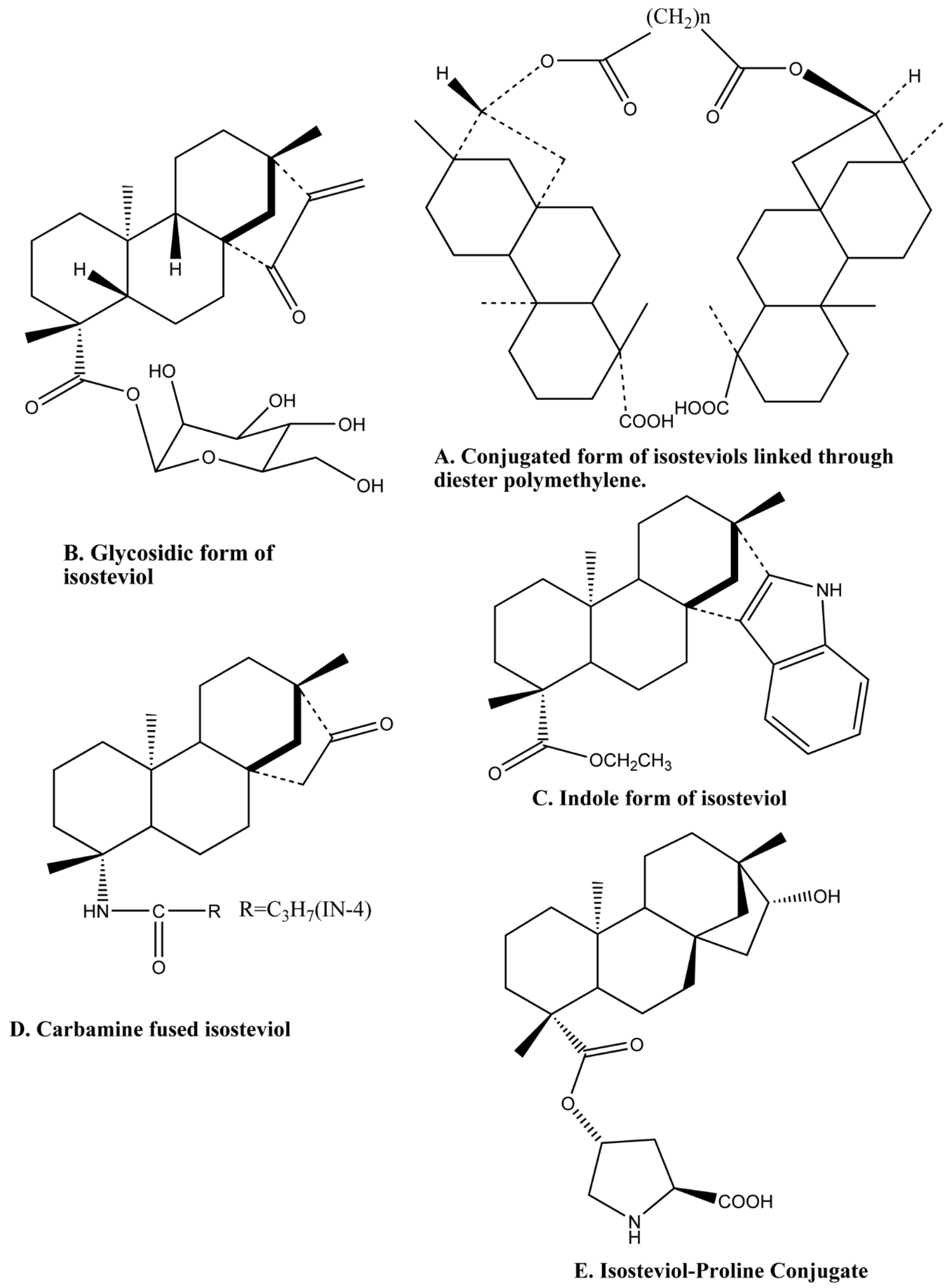 Molecules 24 00678 g003