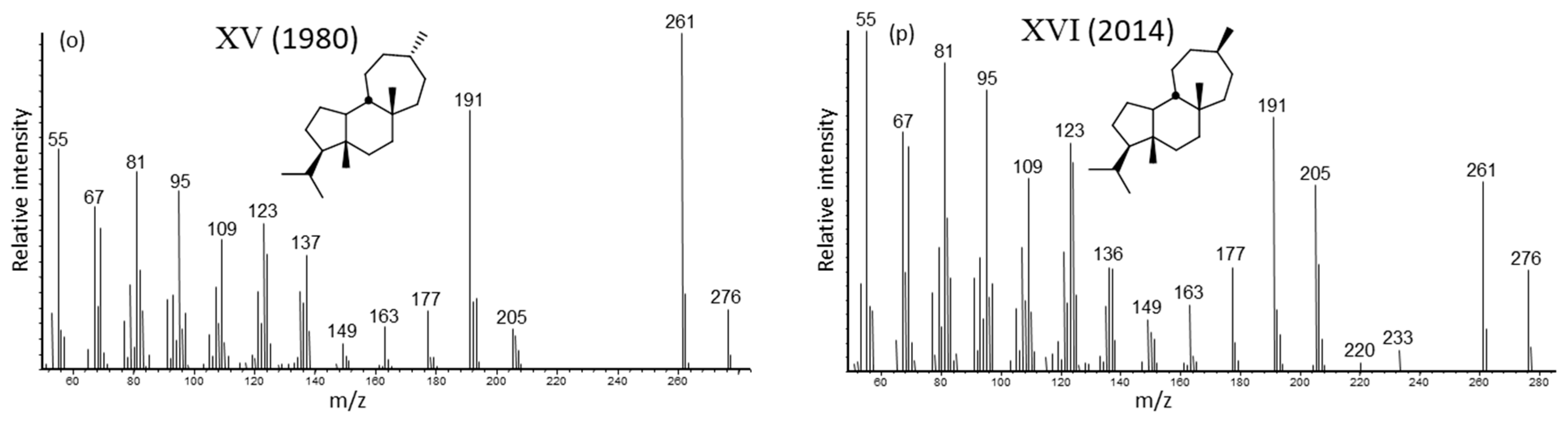 Molecules 24 00684 g003c