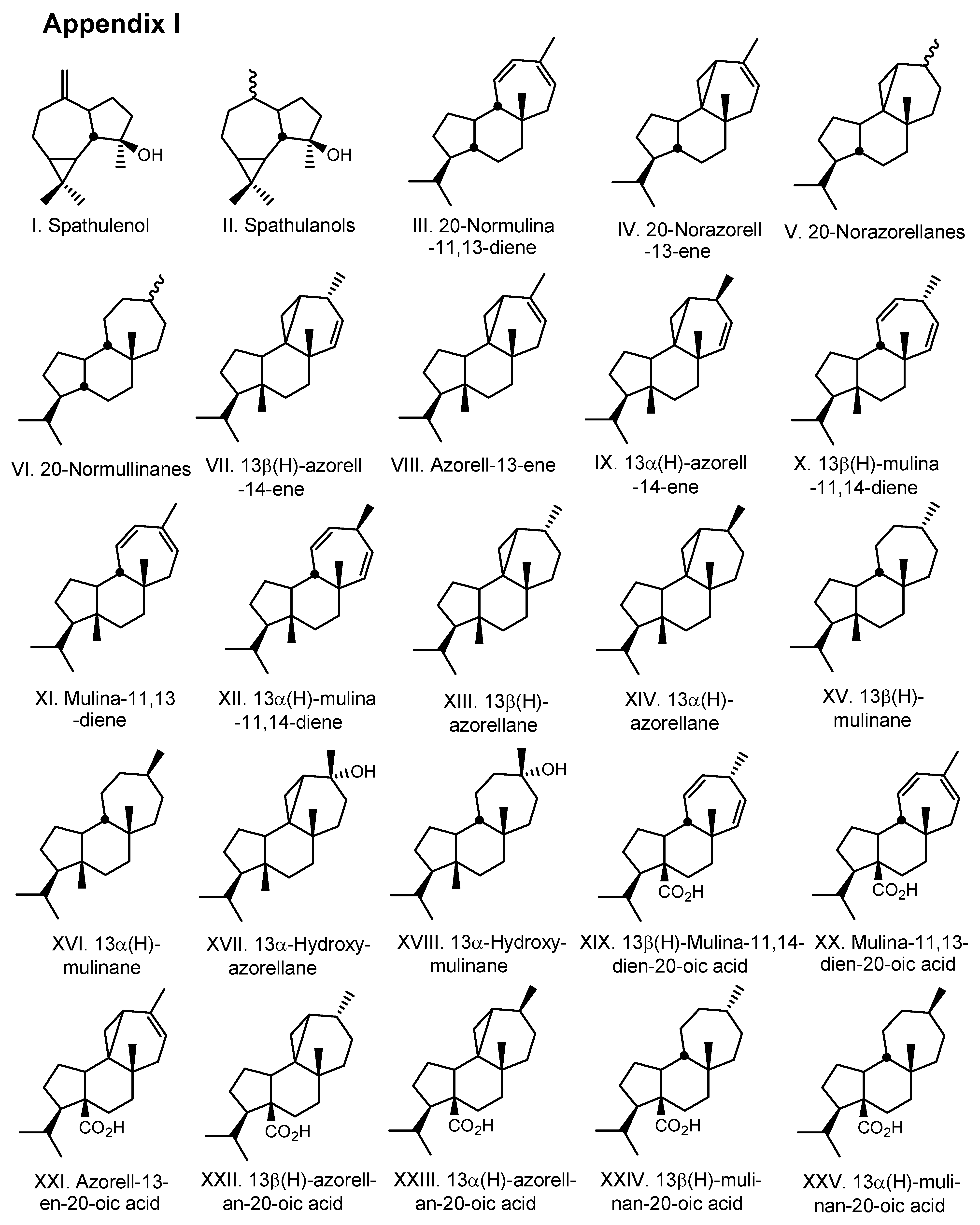 Molecules 24 00684 g0a1a