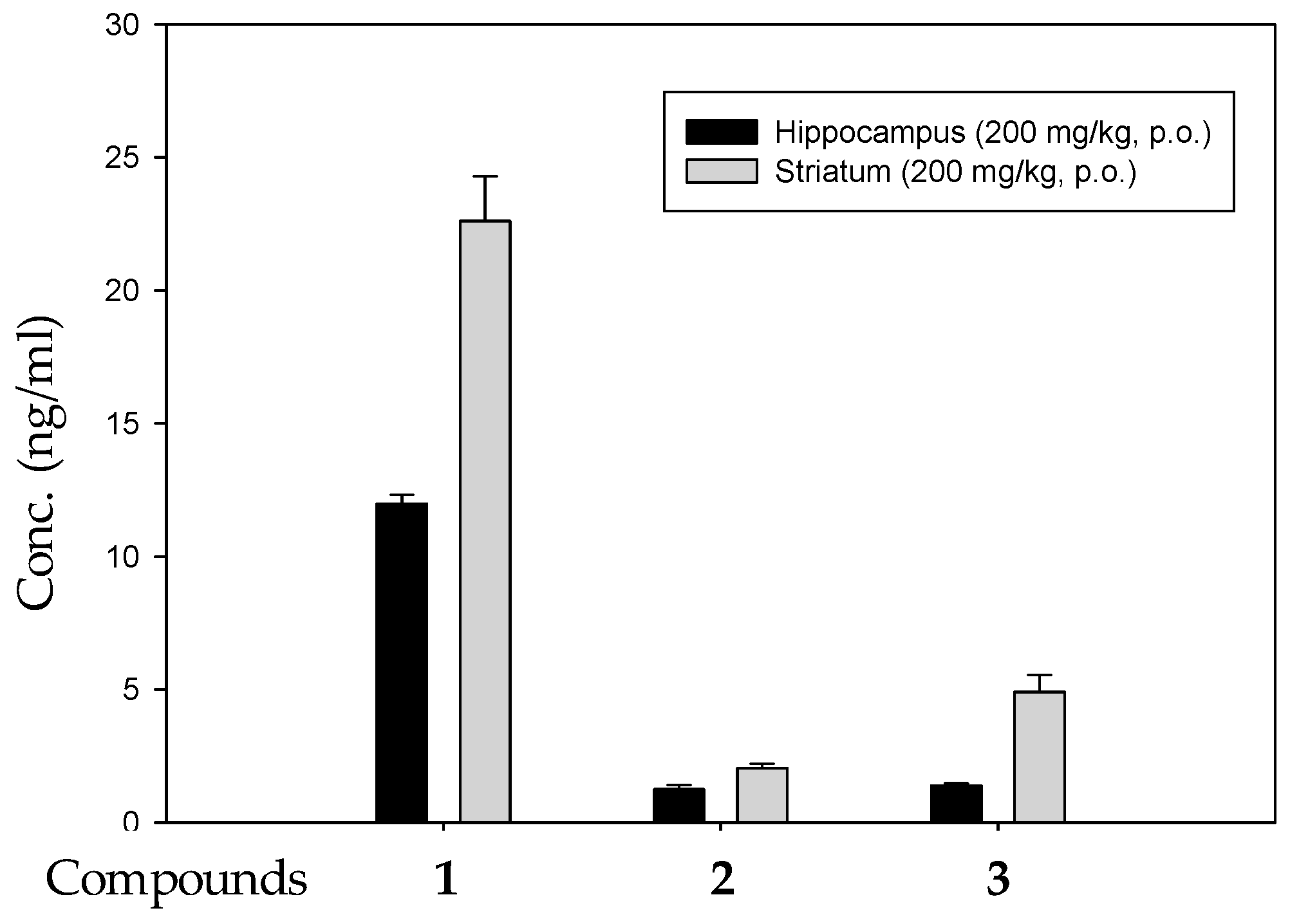 Molecules 24 00687 g004