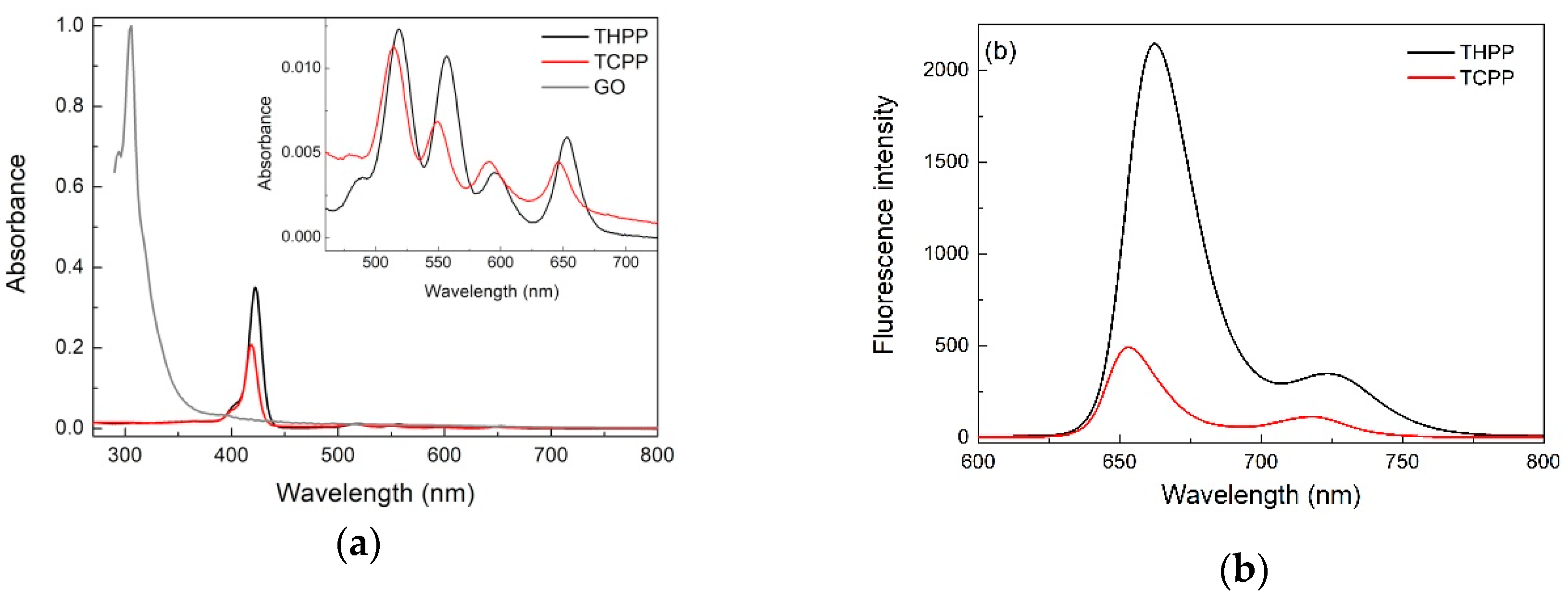 Molecules 24 00688 g001