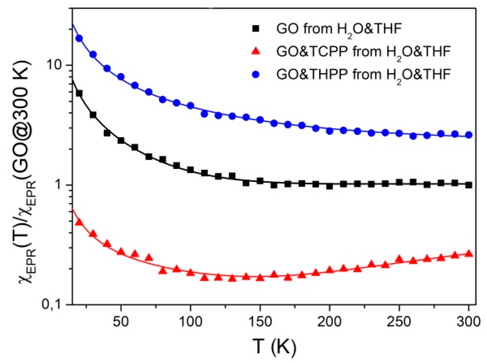 Molecules 24 00688 g009