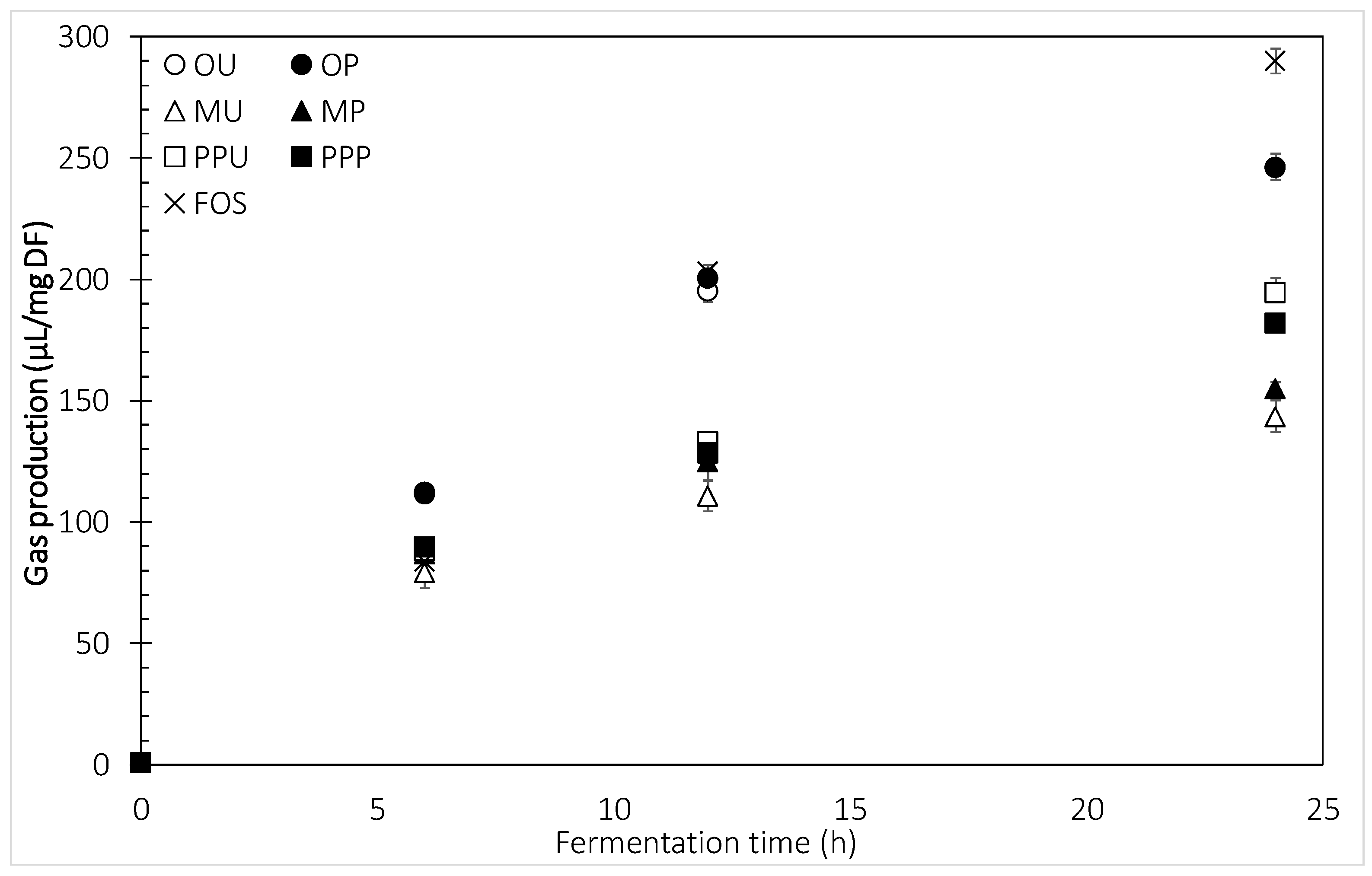 Molecules 24 00697 g002