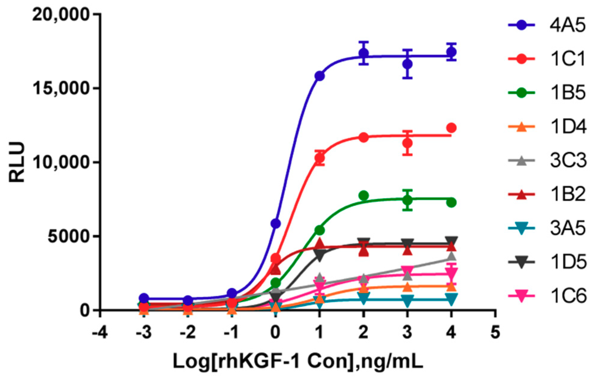Molecules 24 00699 g001 Molecules 24 00699 g001