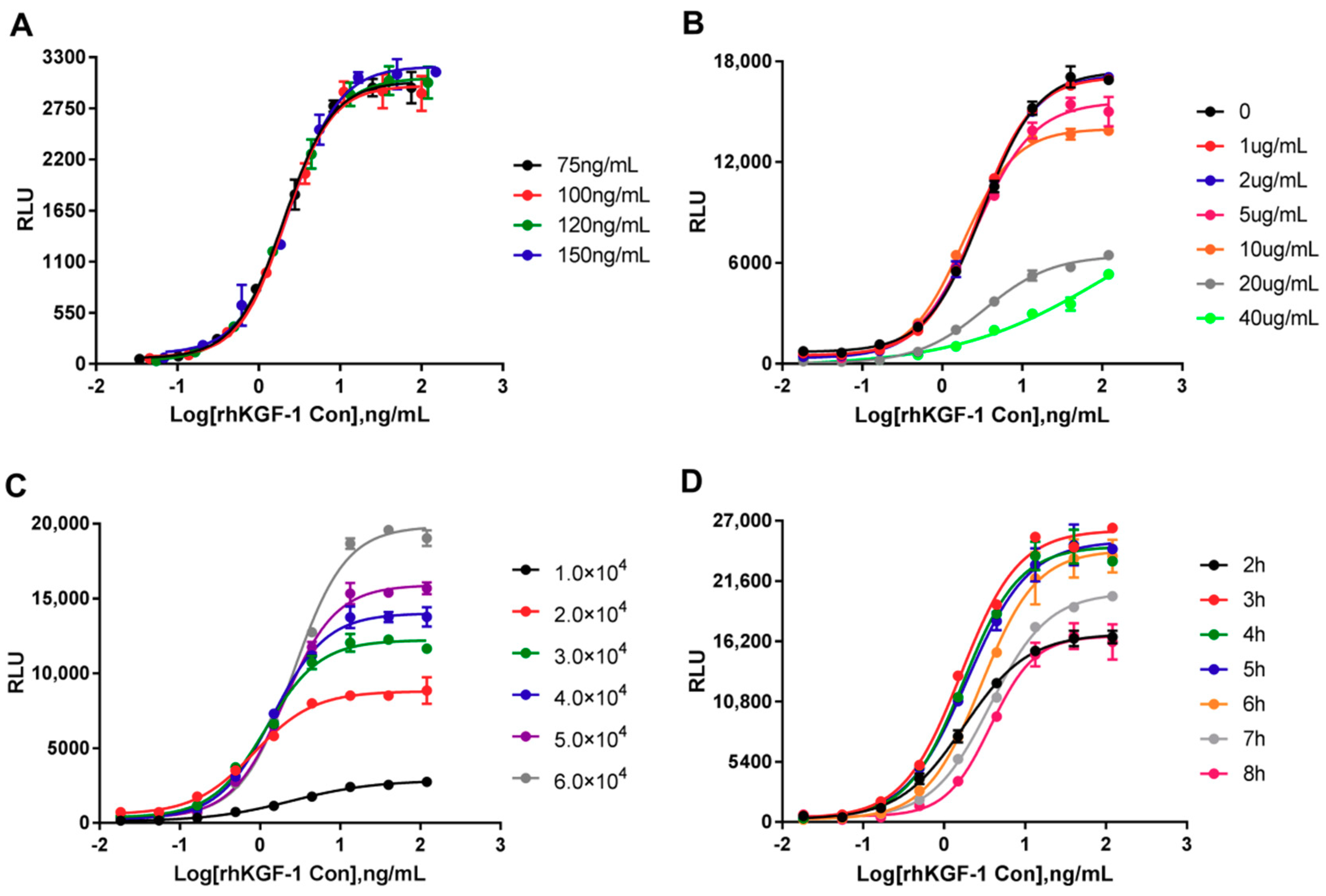 Molecules 24 00699 g002 Molecules 24 00699 g002