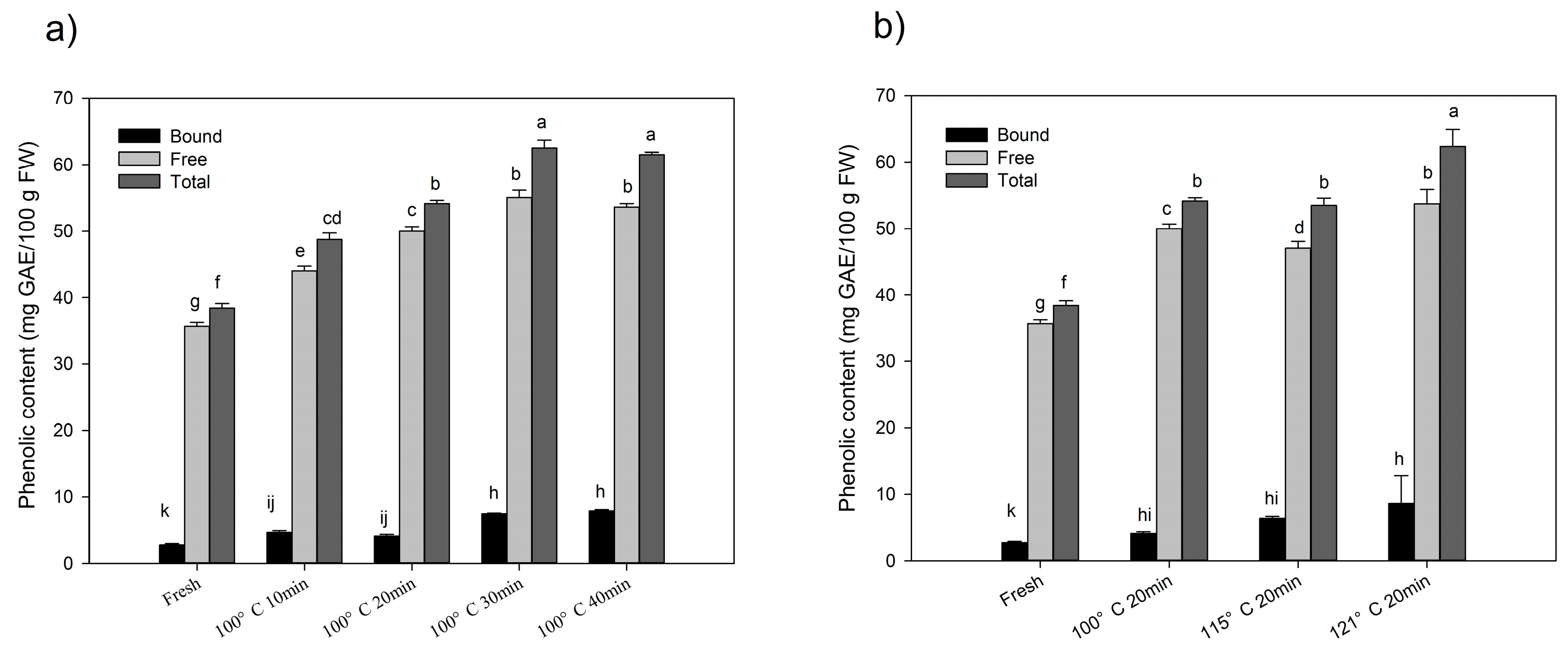 Molecules 24 00703 g001