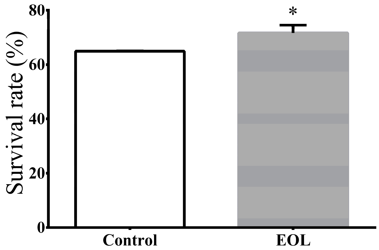 Molecules 24 00704 g004 Molecules 24 00704 g004