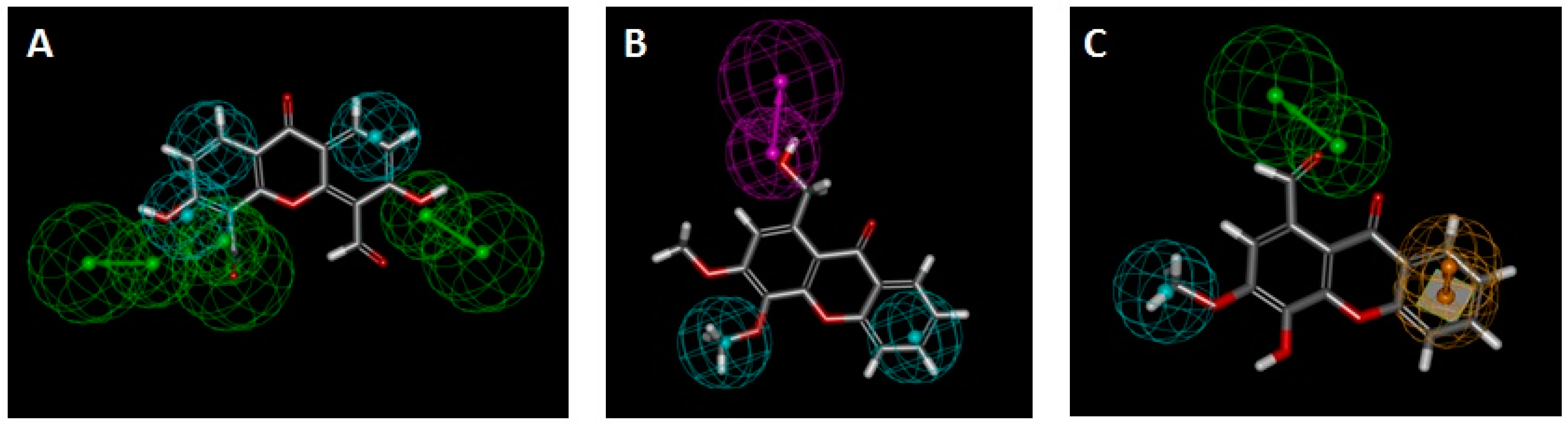 Molecules 24 00707 g010