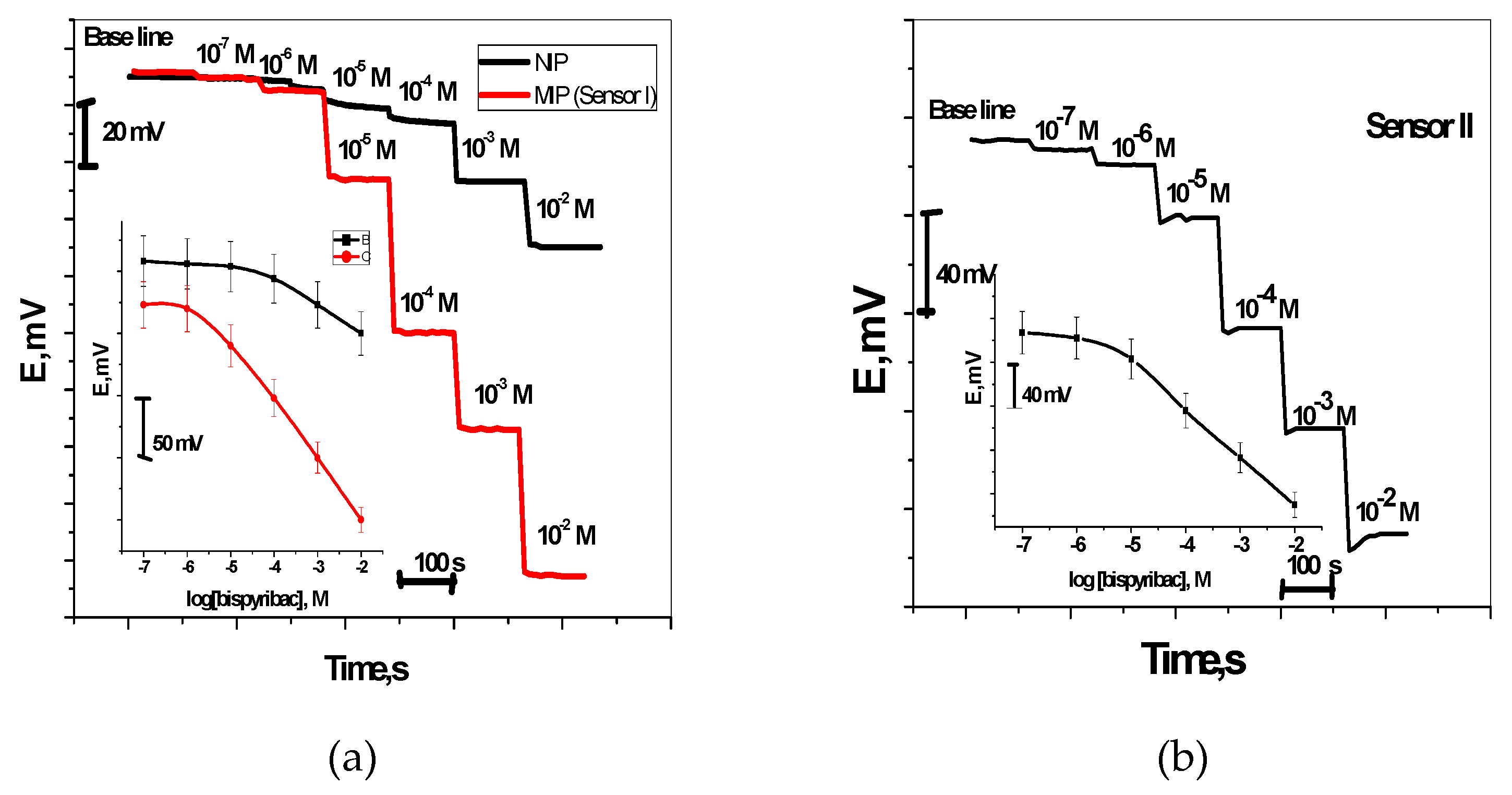 Molecules 24 00712 g004