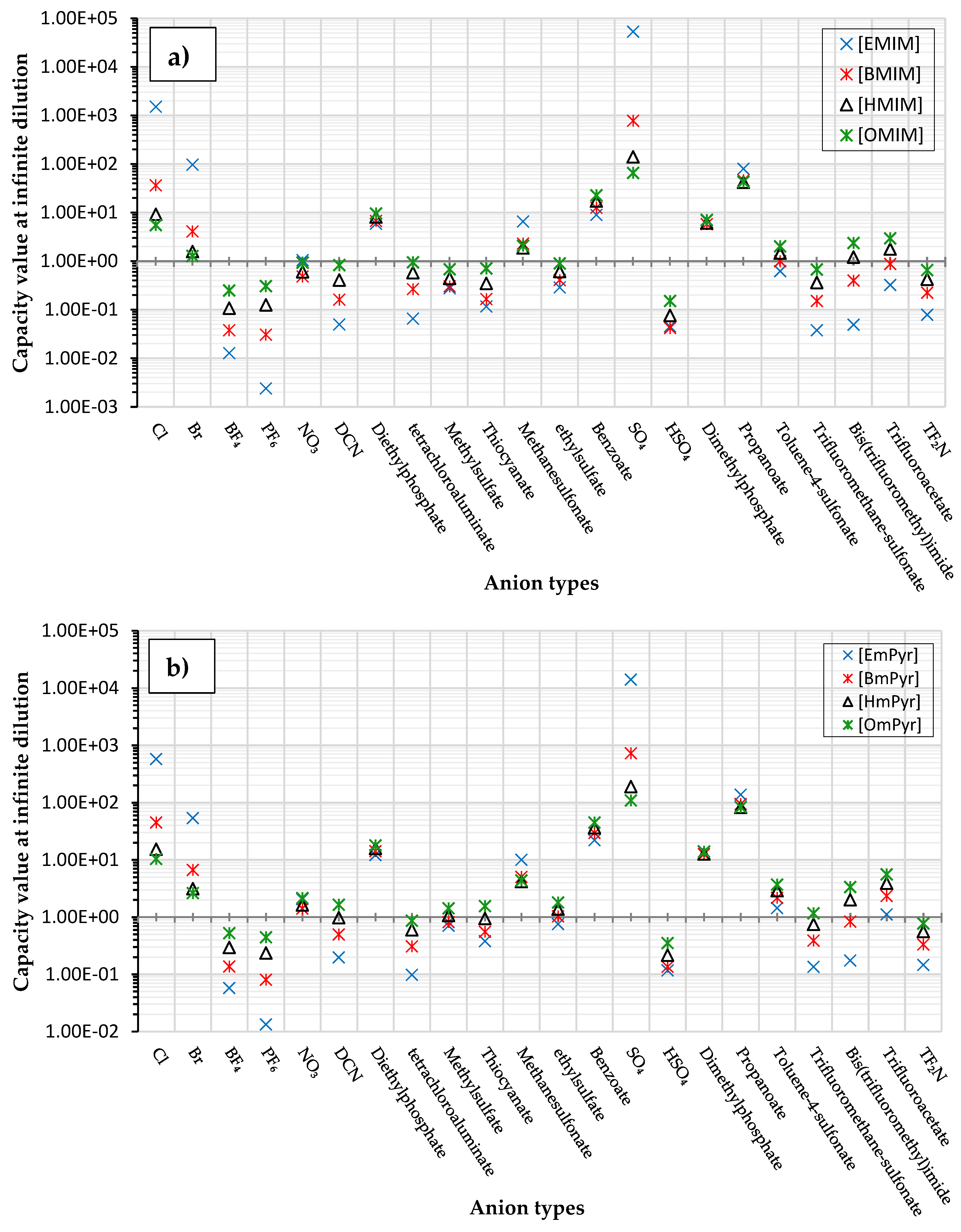 Molecules 24 00713 g004a