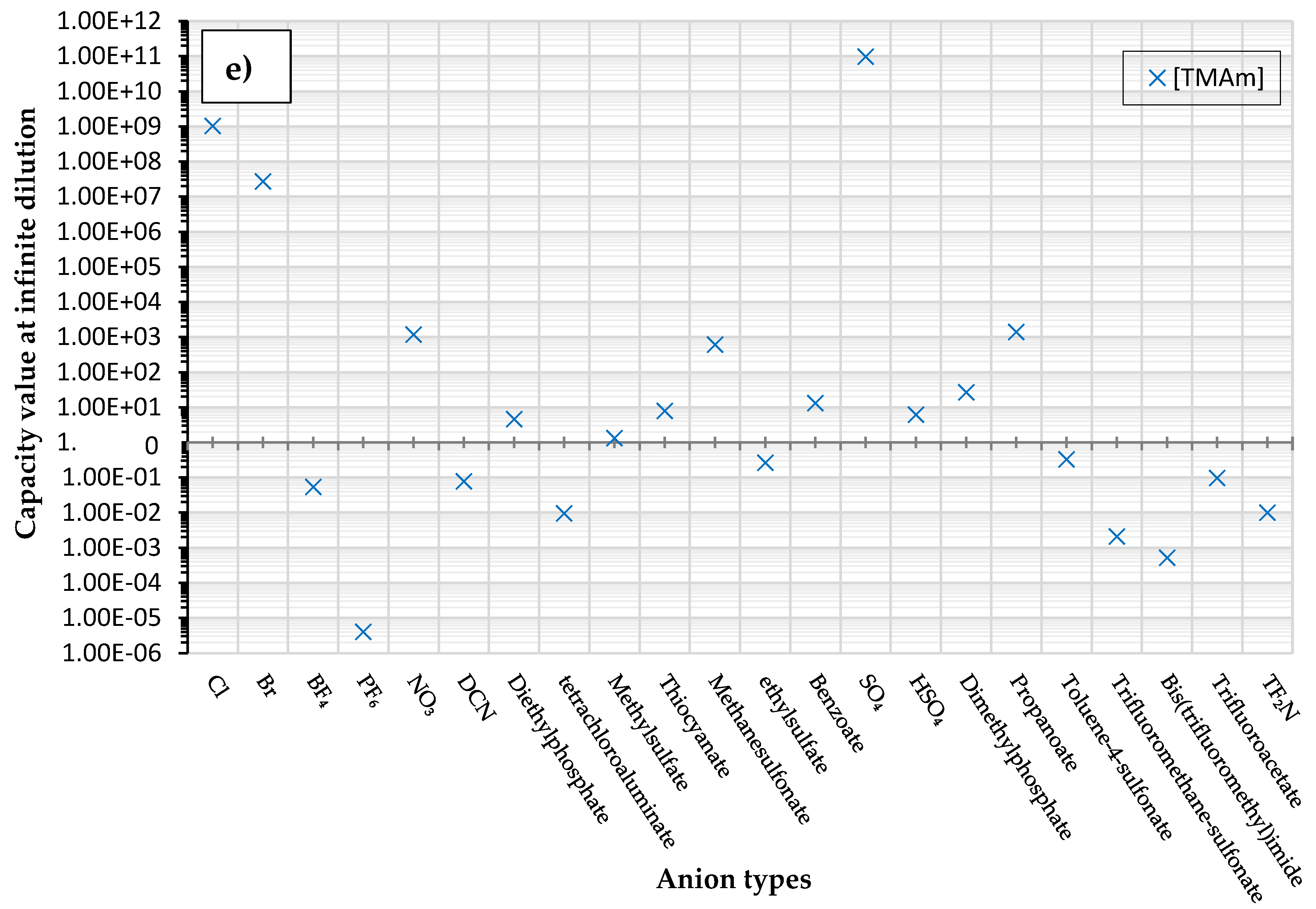 Molecules 24 00713 g004c