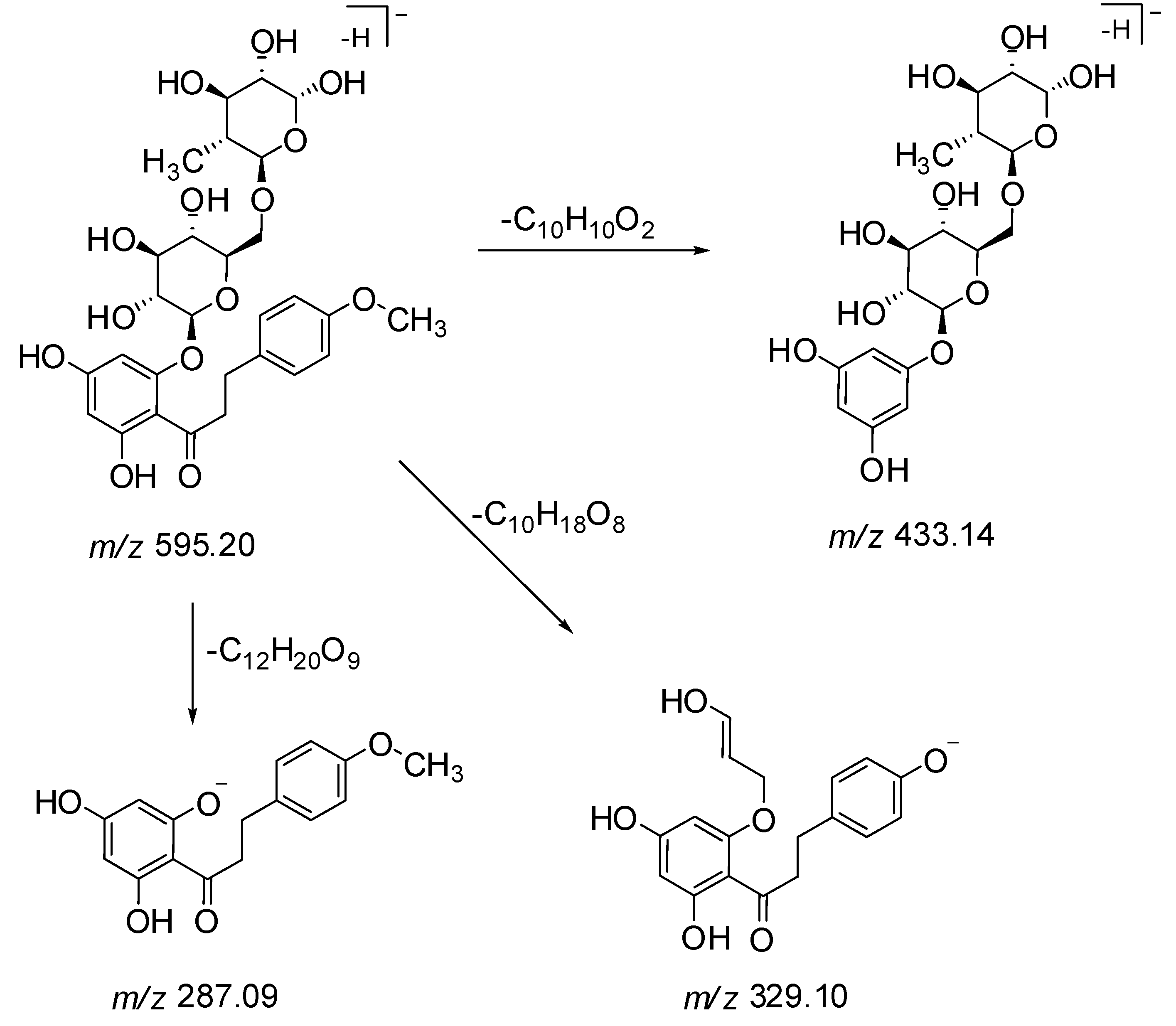Molecules 24 00714 sch001 Molecules 24 00714 sch001
