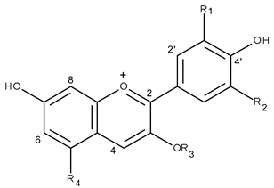 Molecules 24 00718 i002