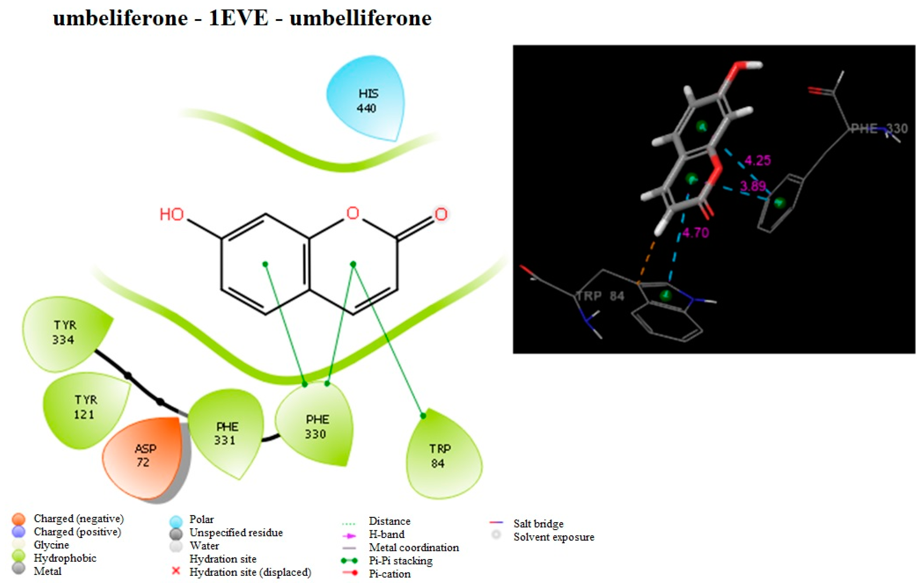 Molecules 24 00722 g003 Molecules 24 00722 g003
