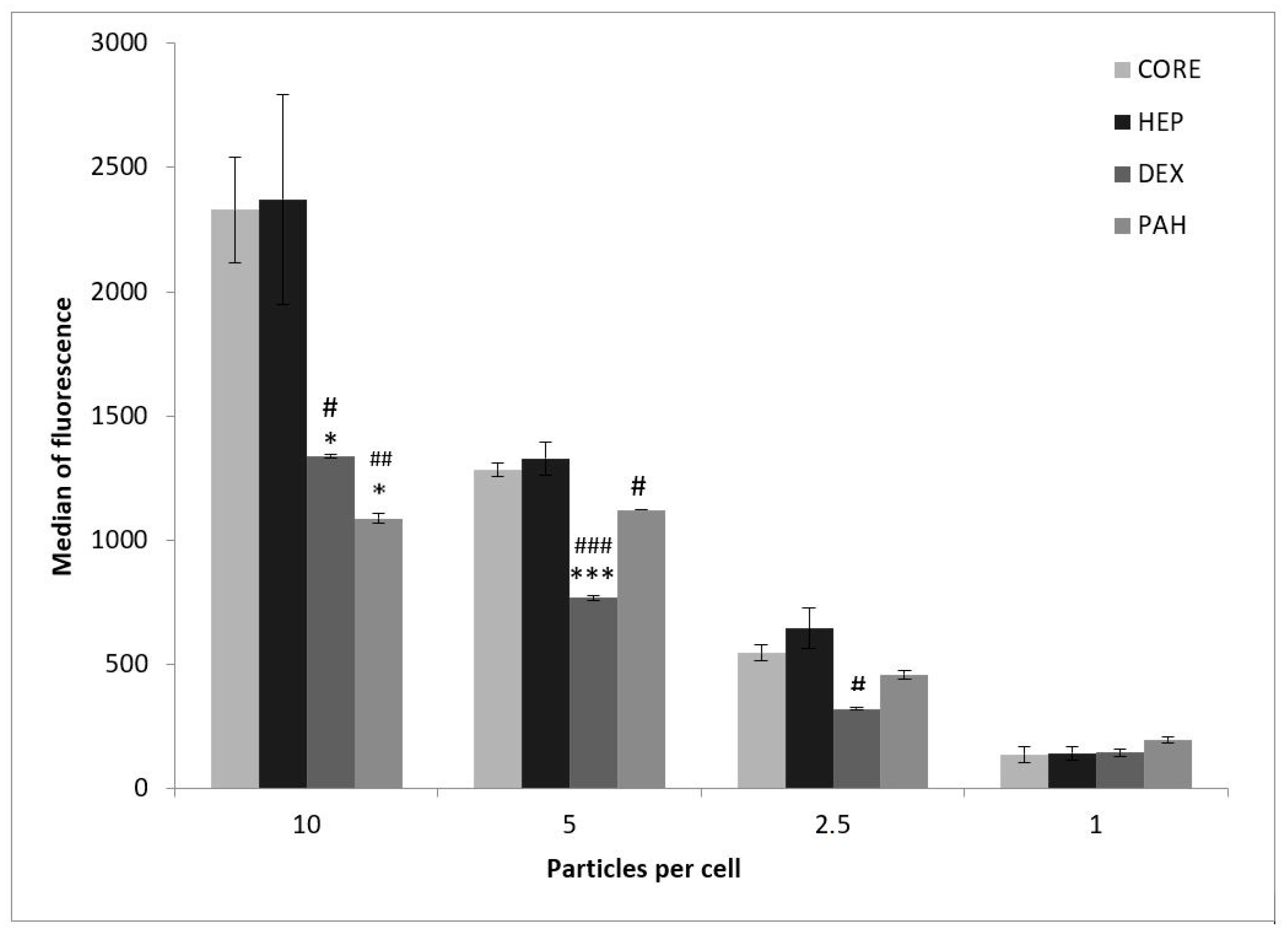 Molecules 24 00723 g008