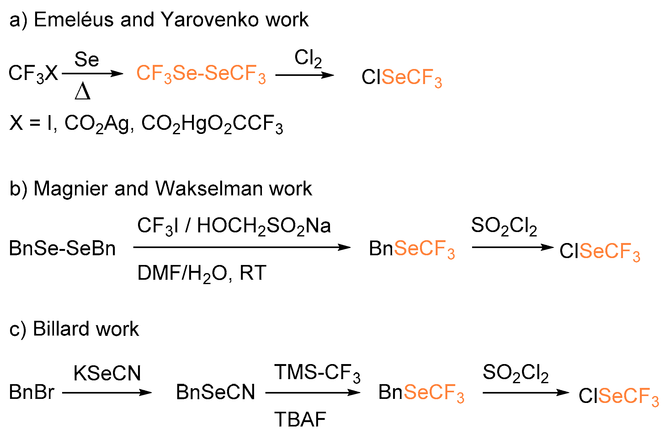 Molecules 24 00726 sch001