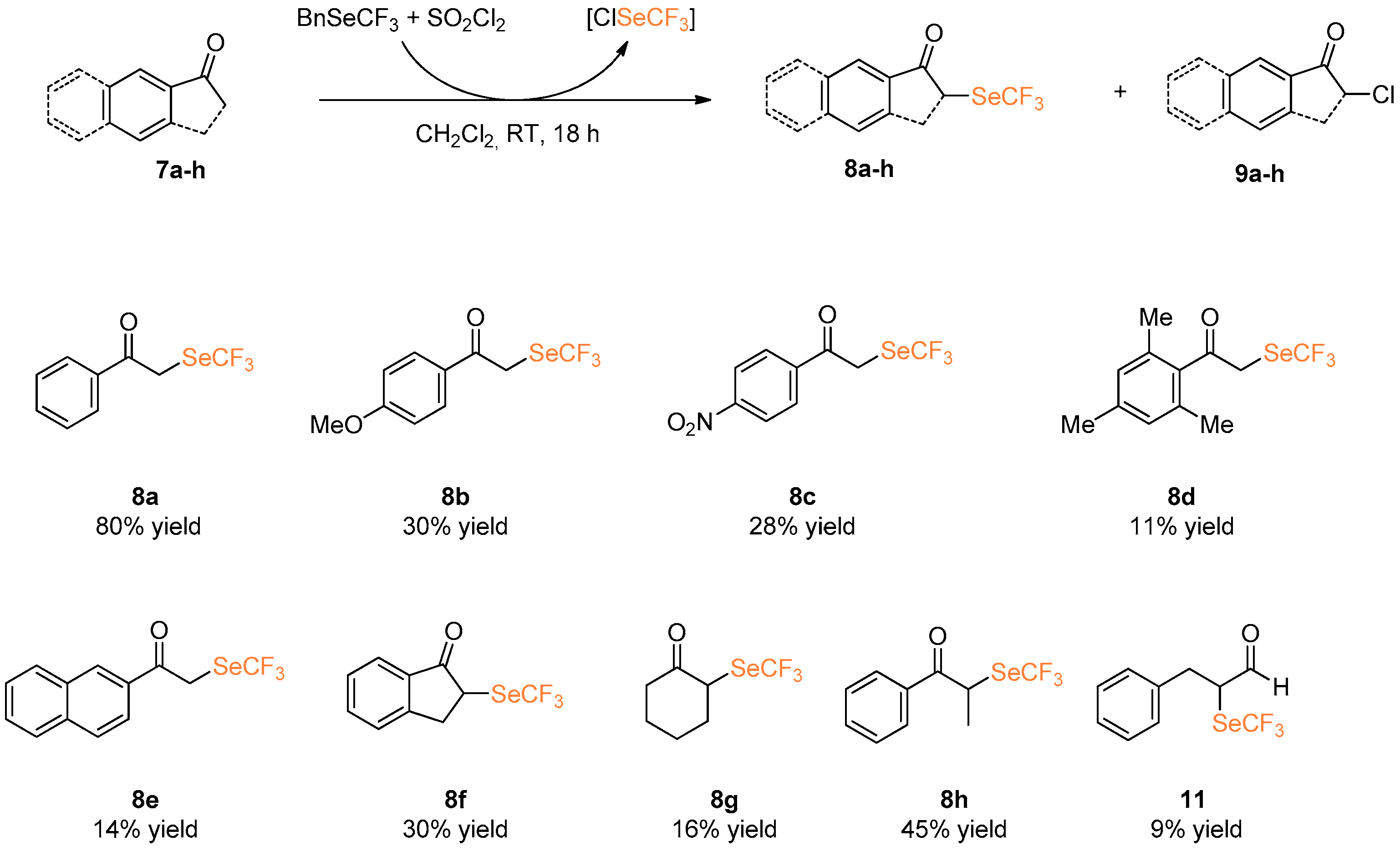 Molecules 24 00726 sch005