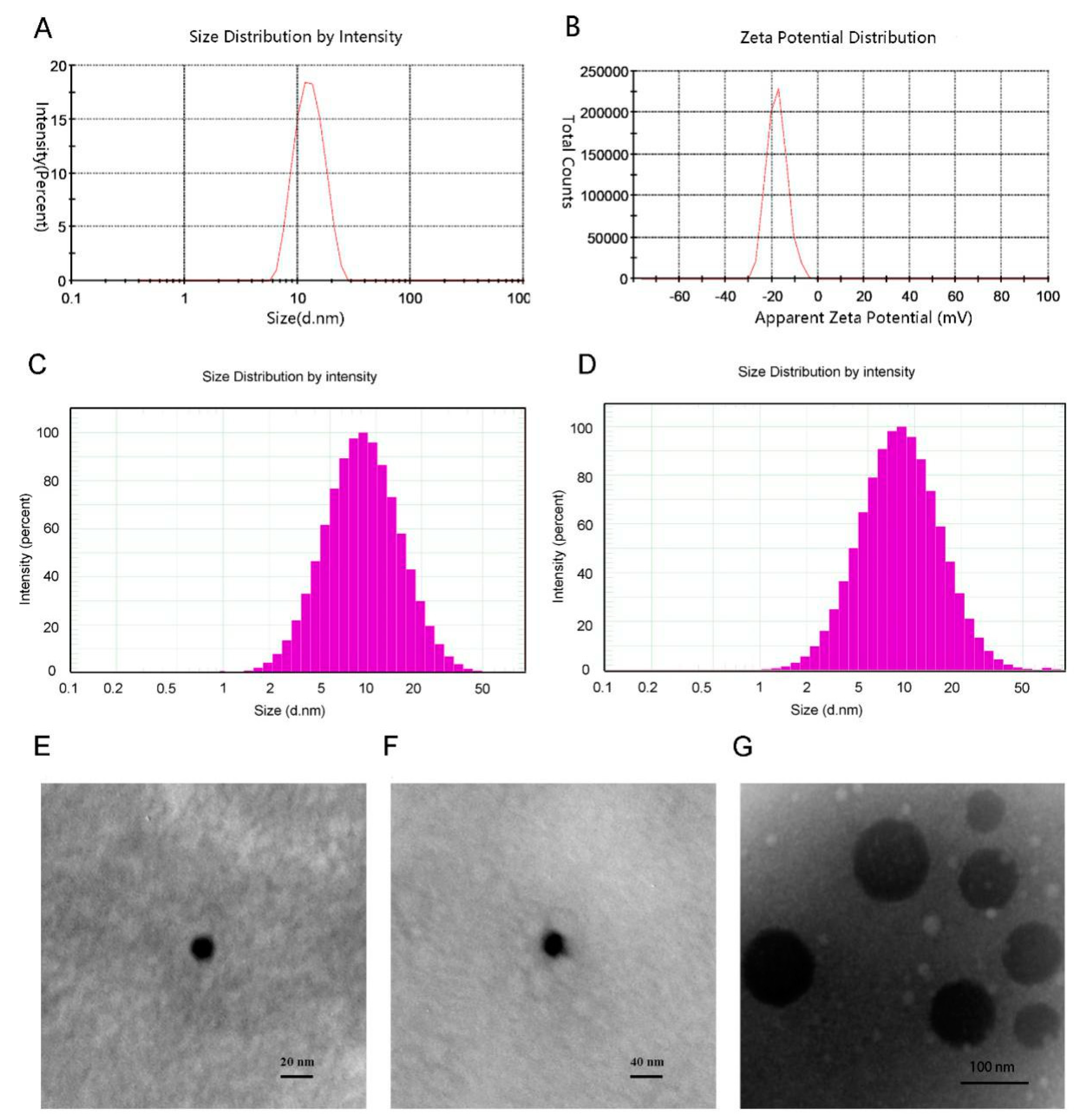 Molecules 24 00728 g002 Molecules 24 00728 g002
